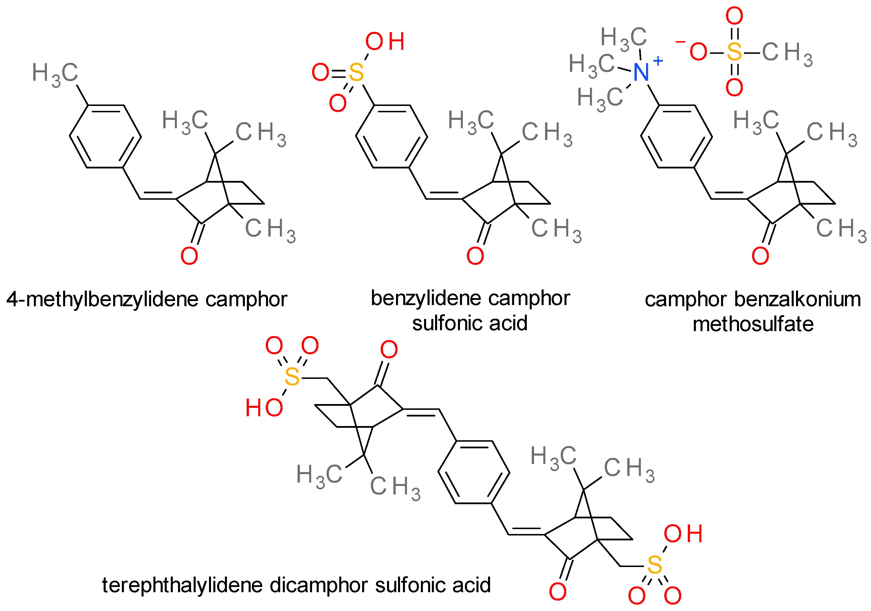 Cosmetics 10 00101 g004 Cosmetics 10 00101 g004