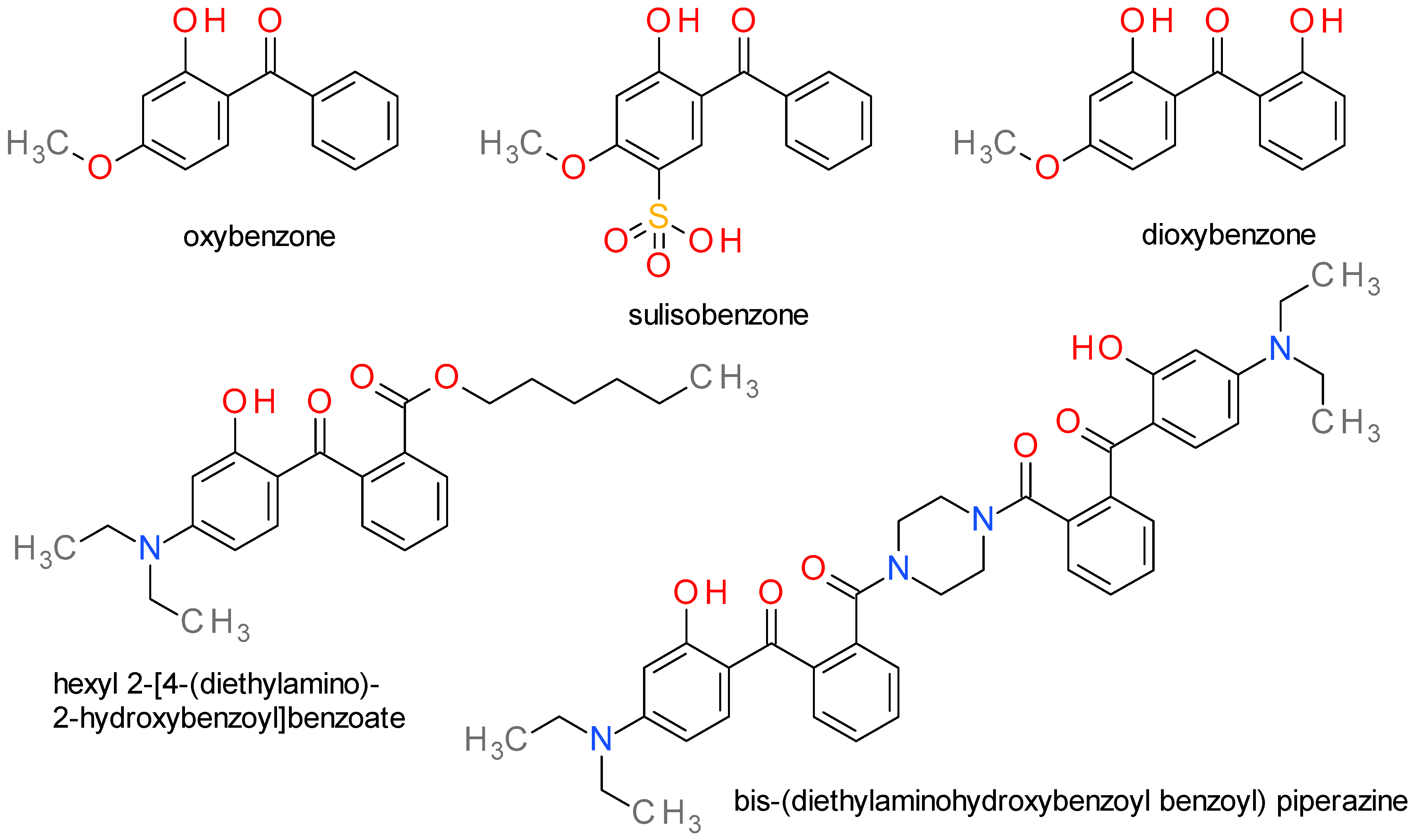 Cosmetics 10 00101 g005 Cosmetics 10 00101 g005