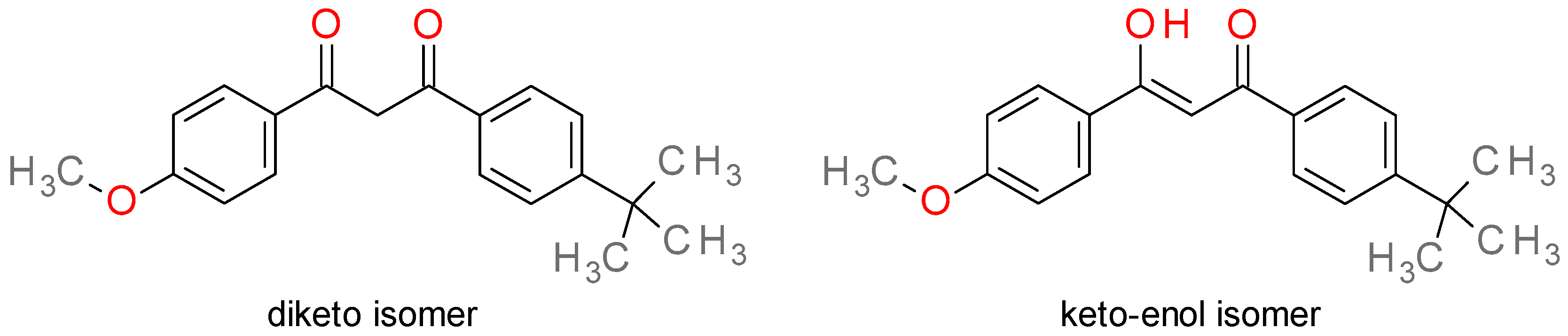 Cosmetics 10 00101 g006 Cosmetics 10 00101 g006