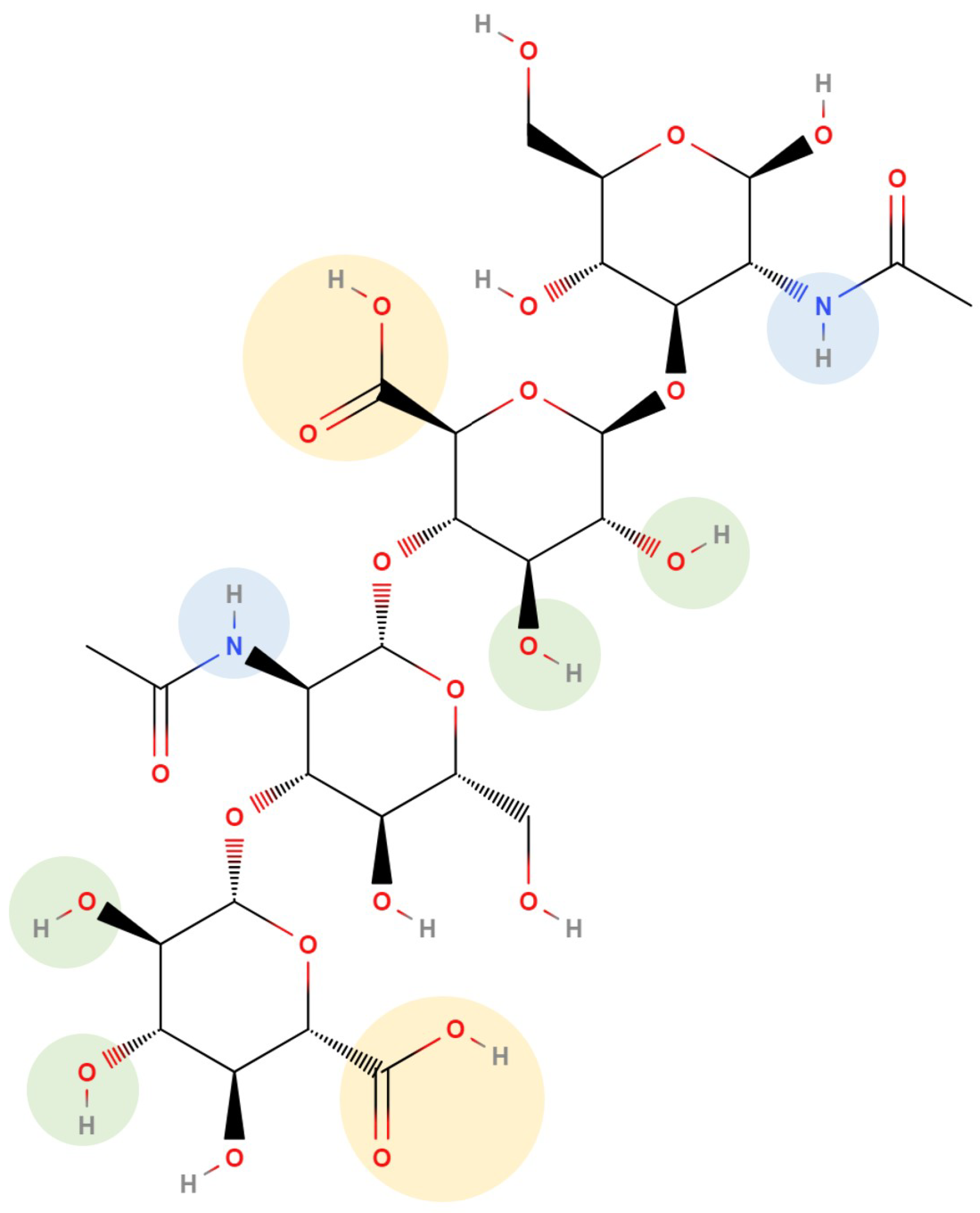 Cosmetics 10 00113 g001