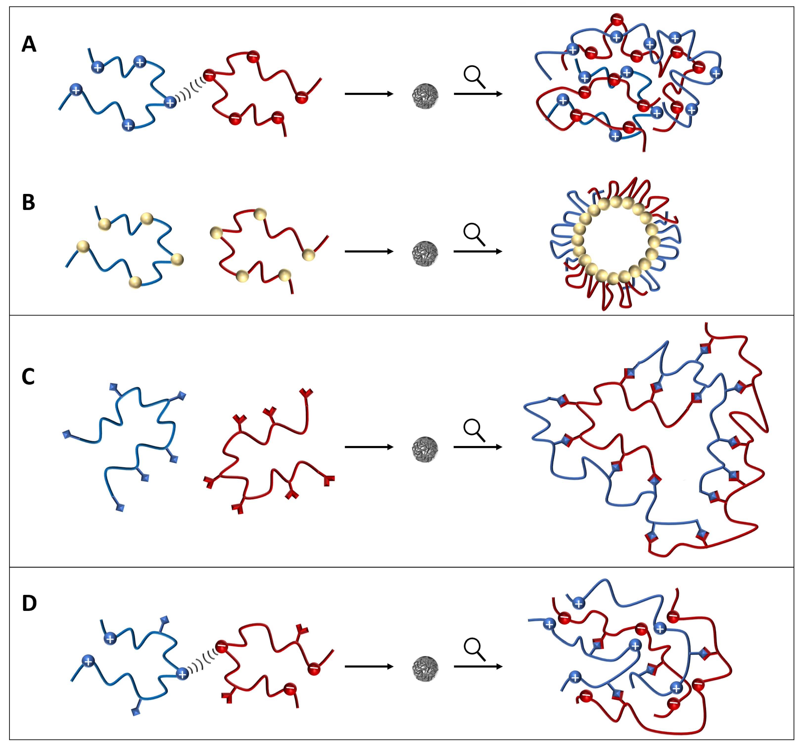 Cosmetics 10 00113 g004