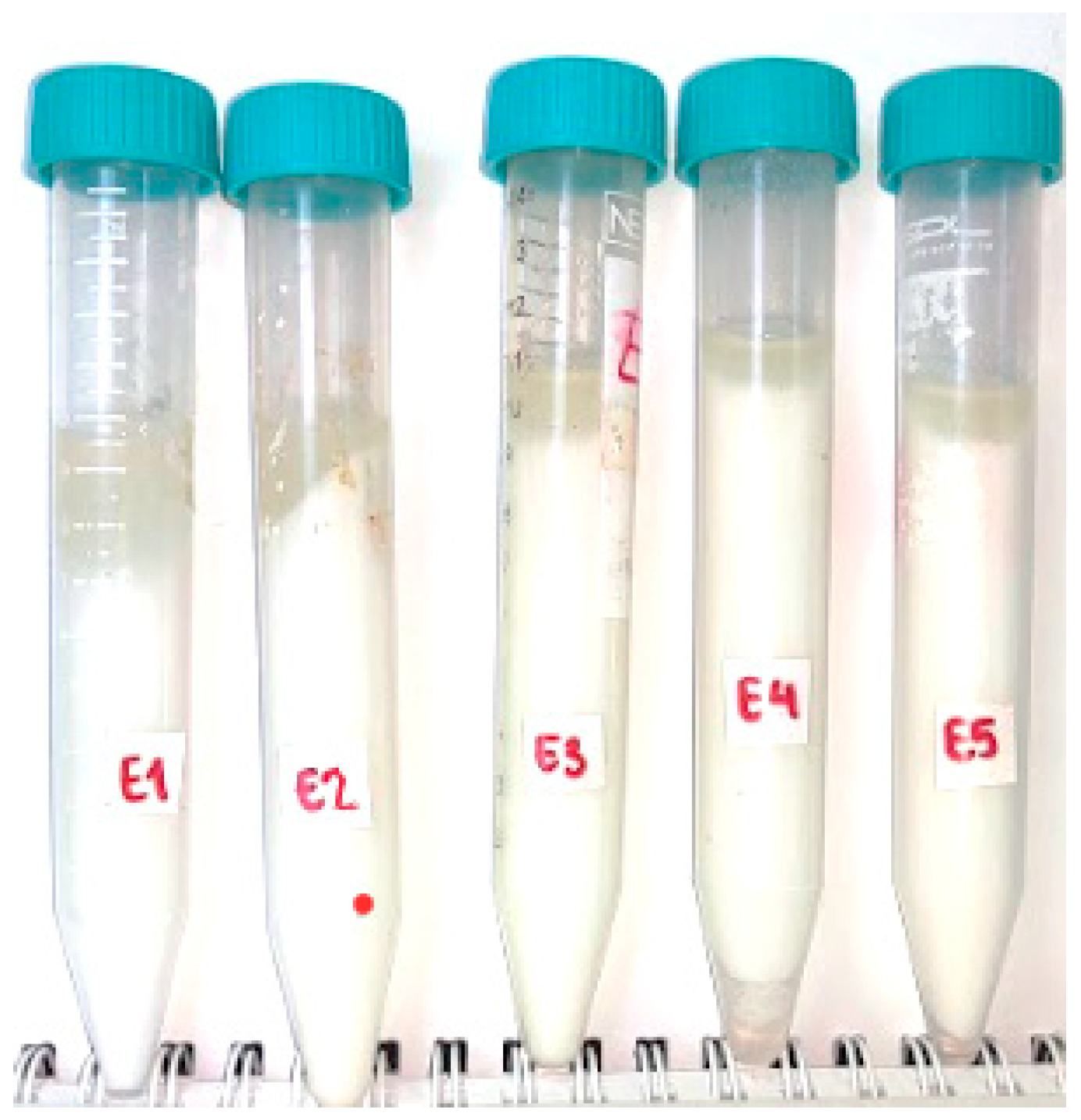 Cosmetics 10 00123 g002 Cosmetics 10 00123 g002