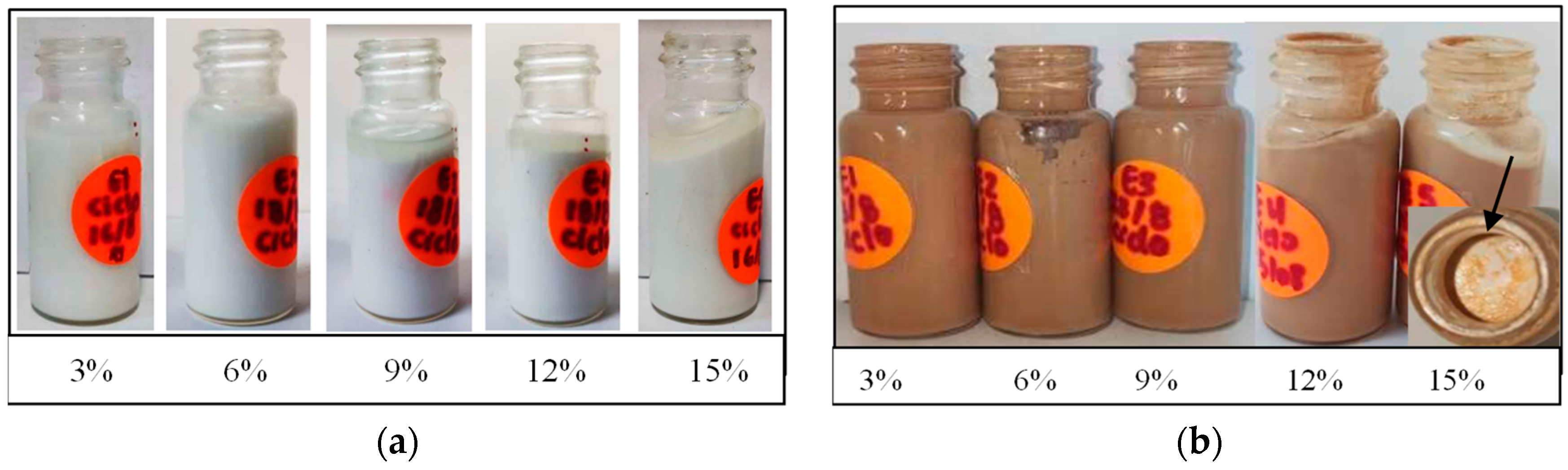 Cosmetics 10 00123 g003 Cosmetics 10 00123 g003