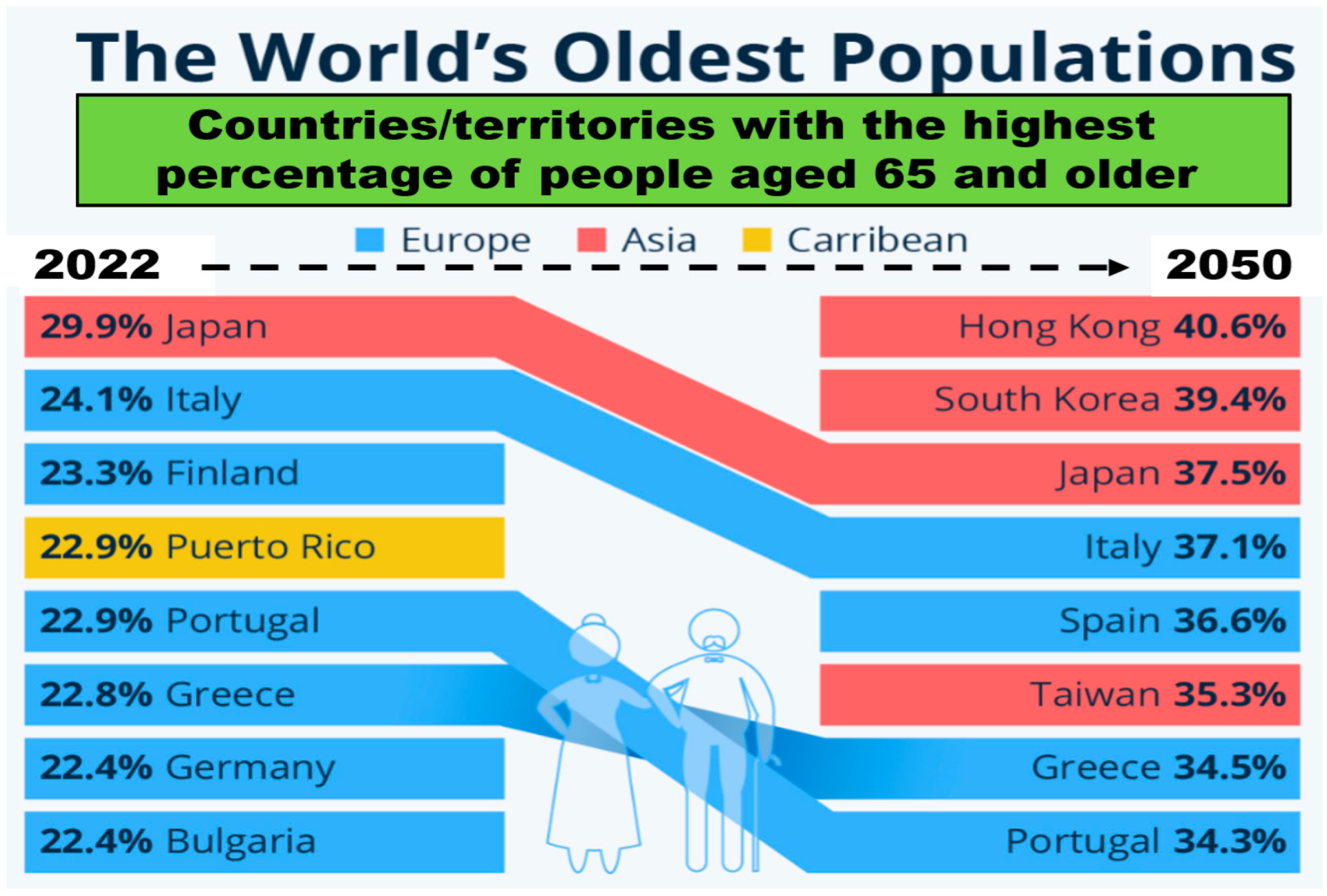 Cosmetics 10 00142 g006