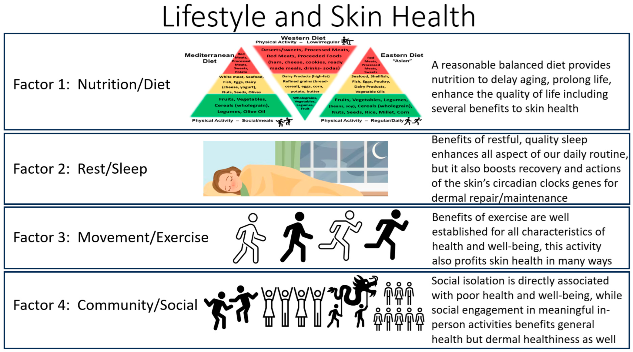 Cosmetics 10 00142 g009