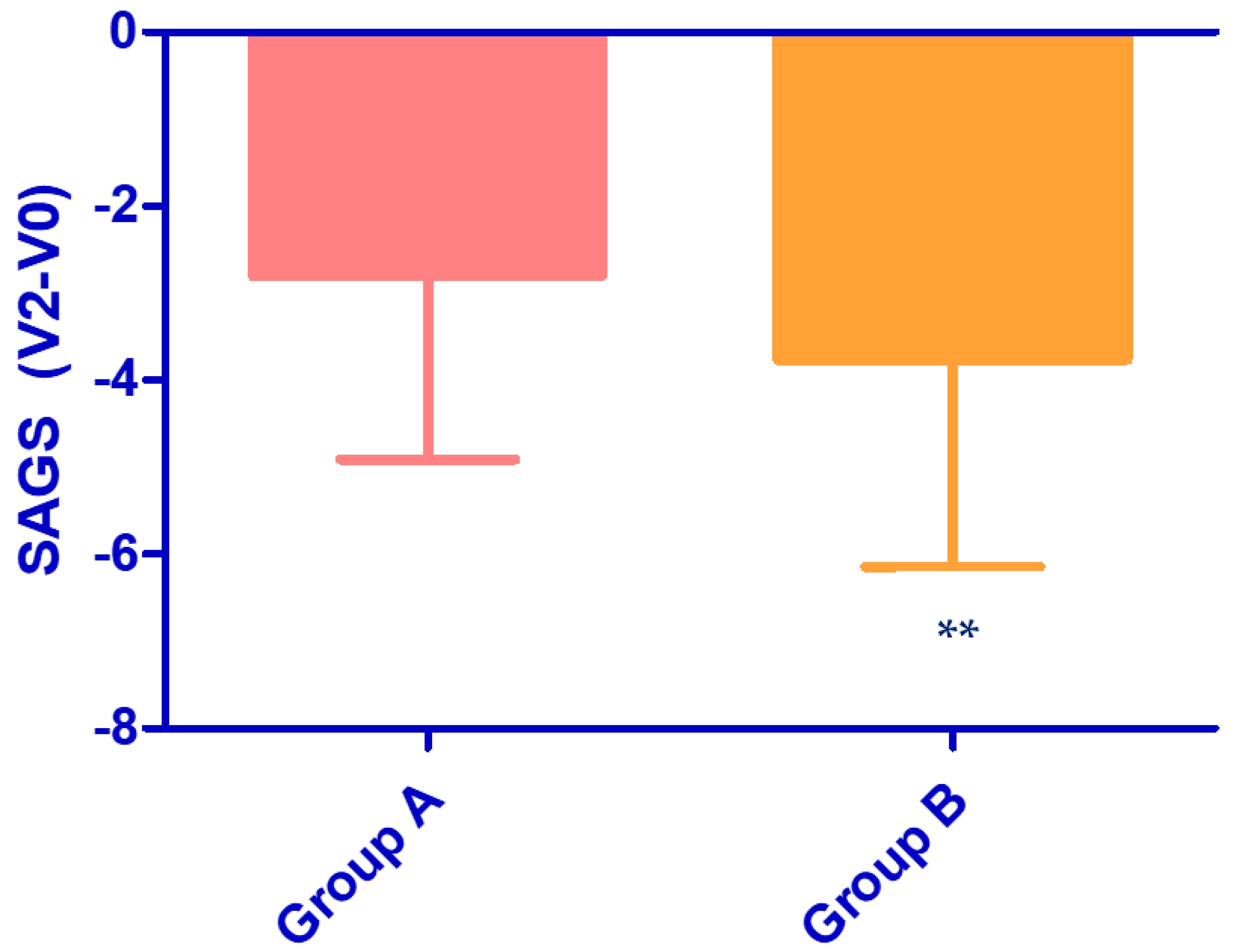 Cosmetics 10 00144 g003