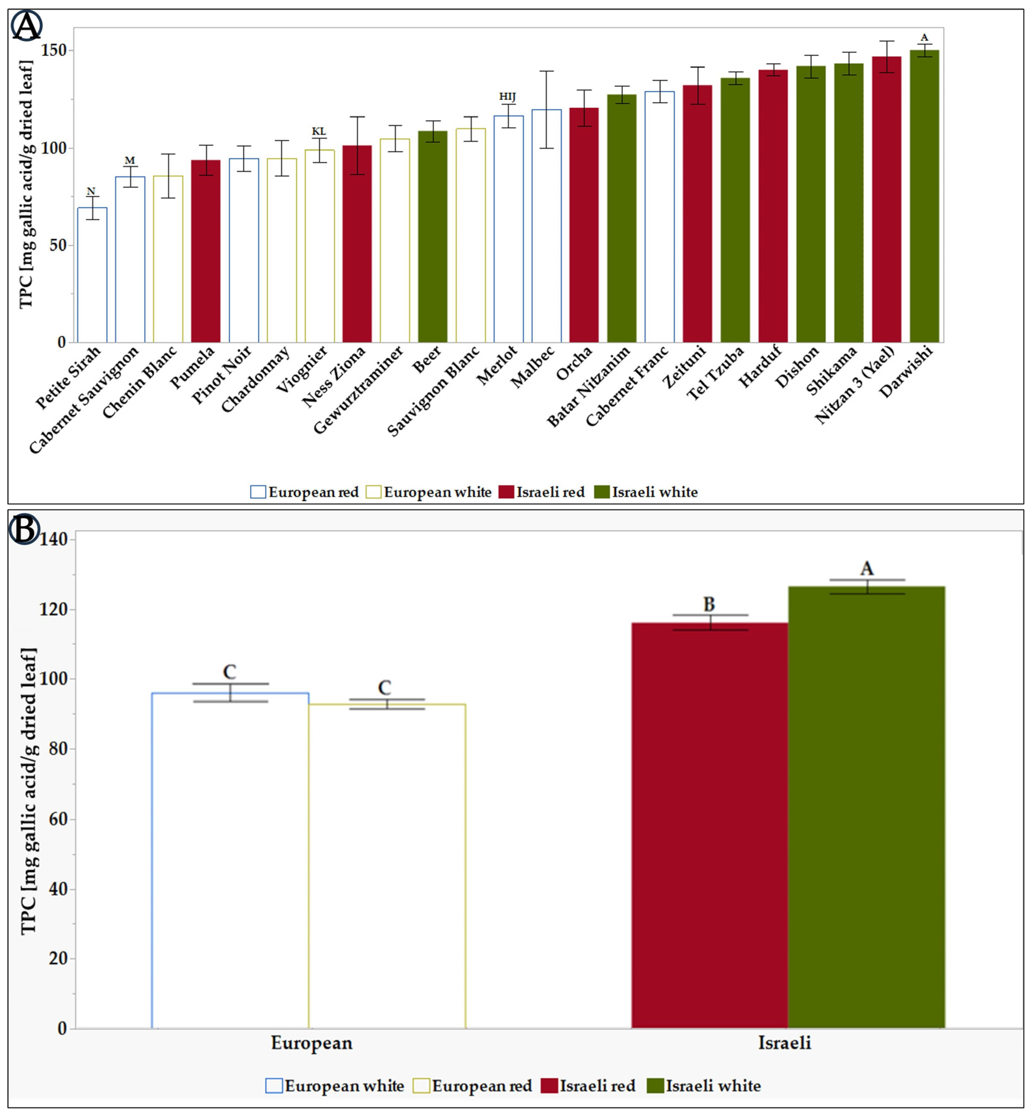 Cosmetics 11 00002 g001