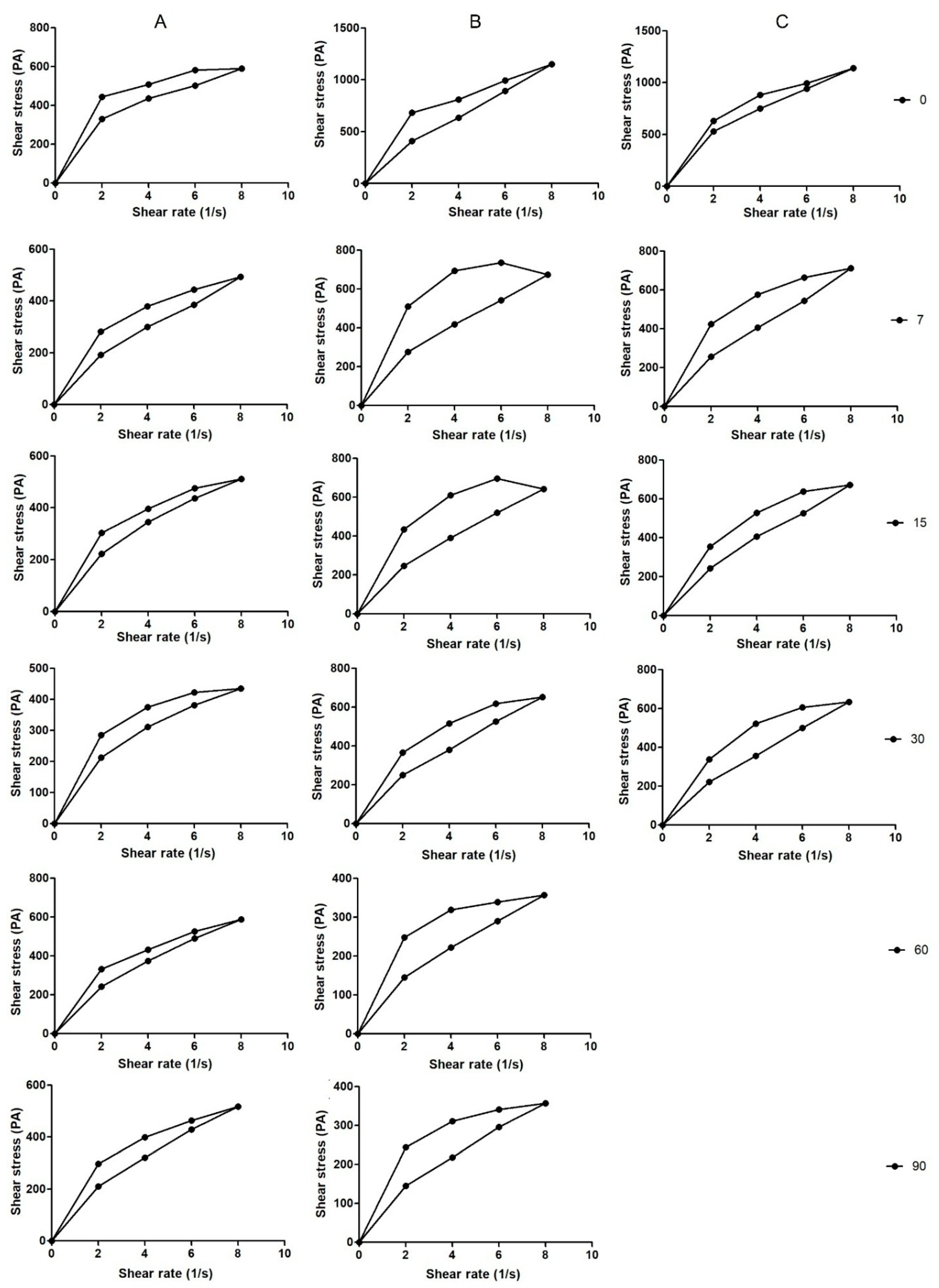Cosmetics 11 00006 g008