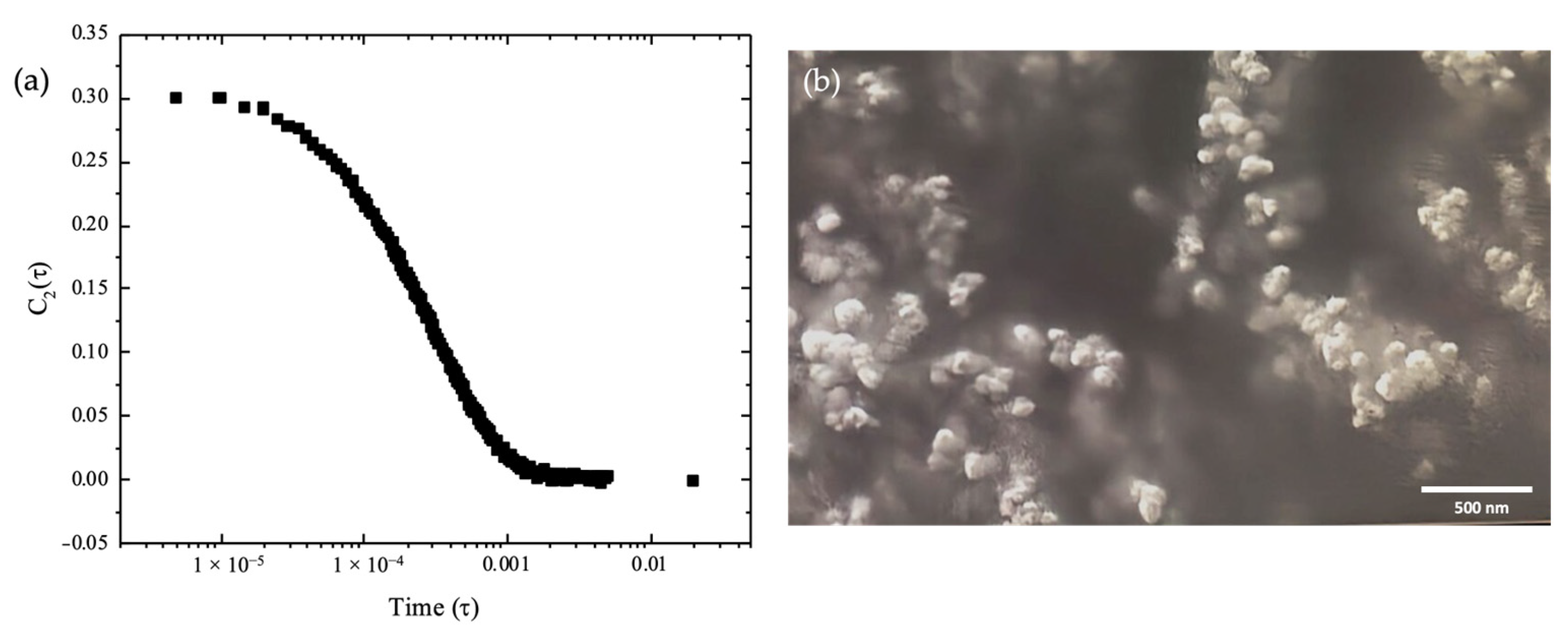Cosmetics 11 00010 g001