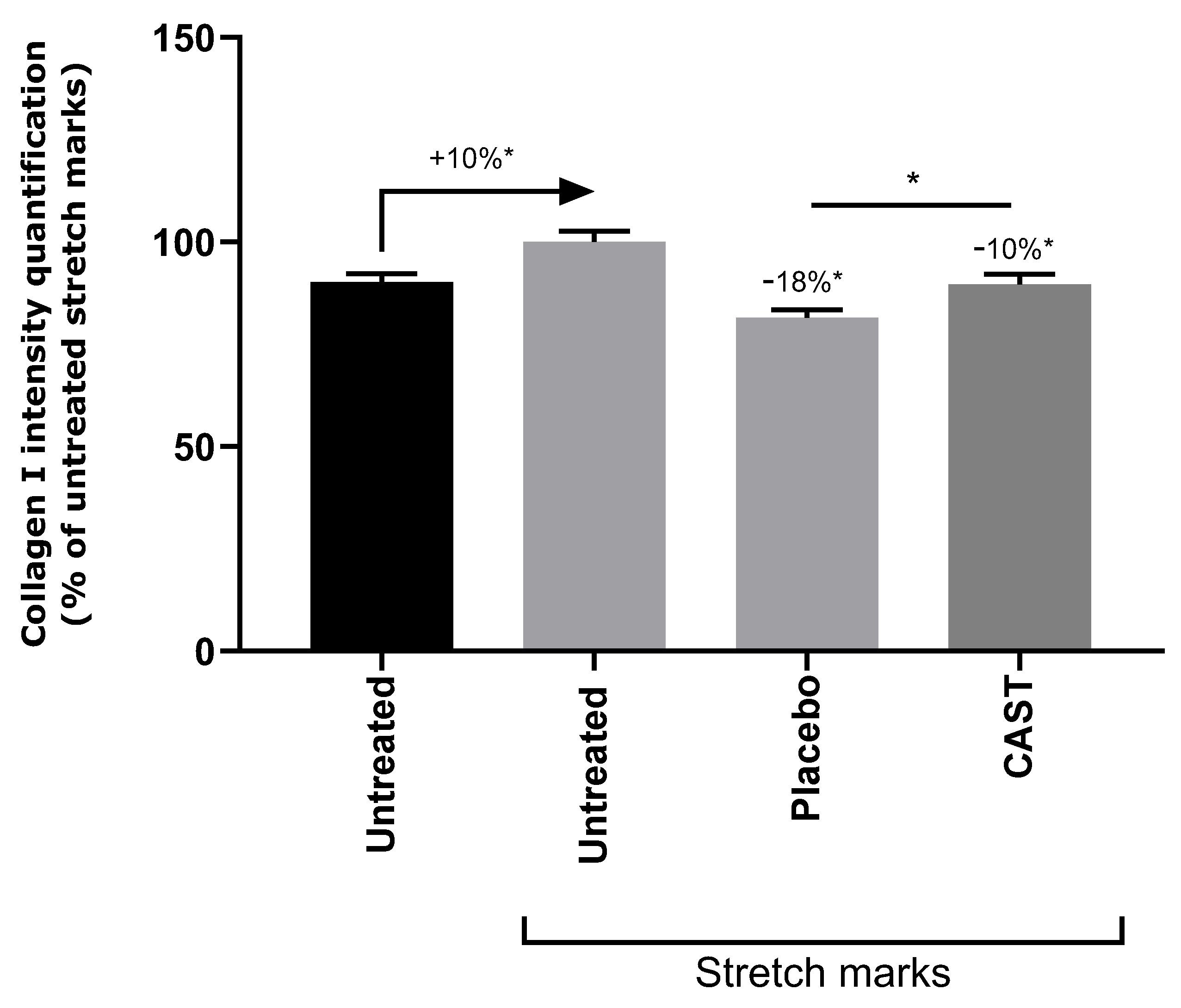 Cosmetics 11 00015 g002b
