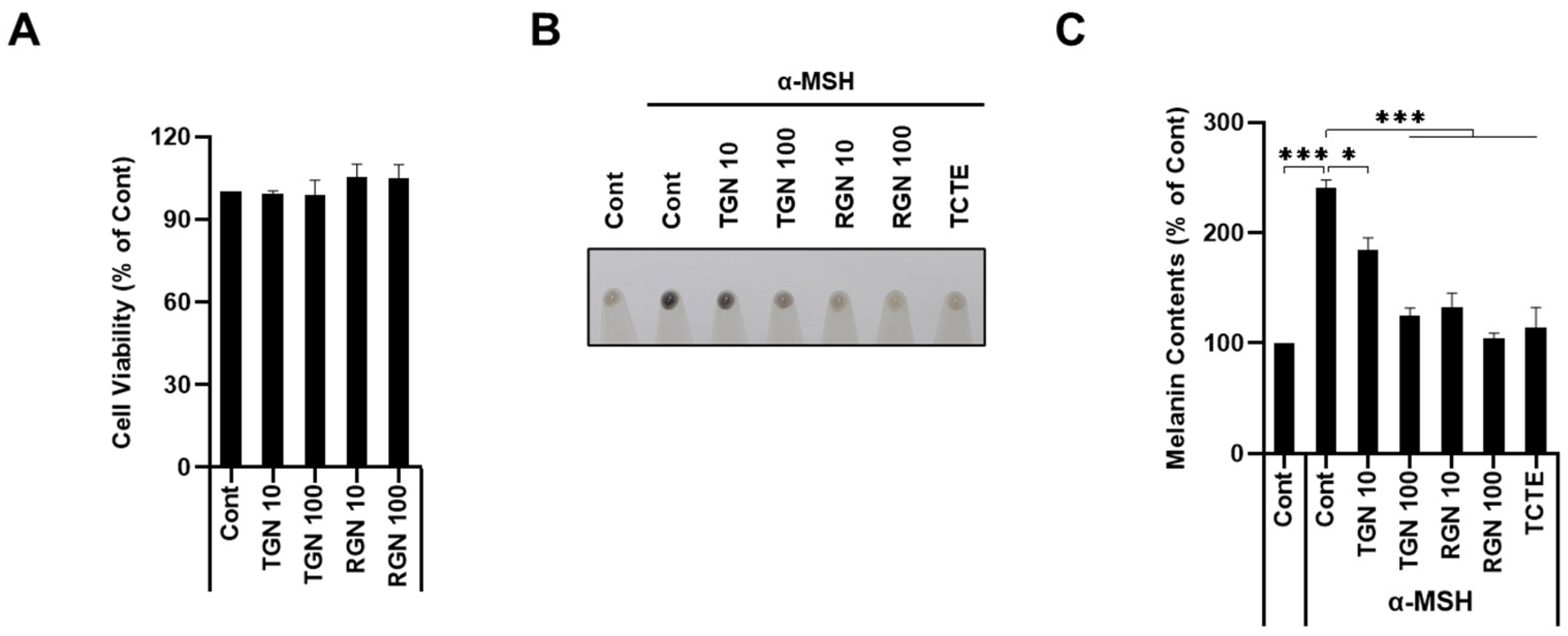 Cosmetics 11 00035 g002