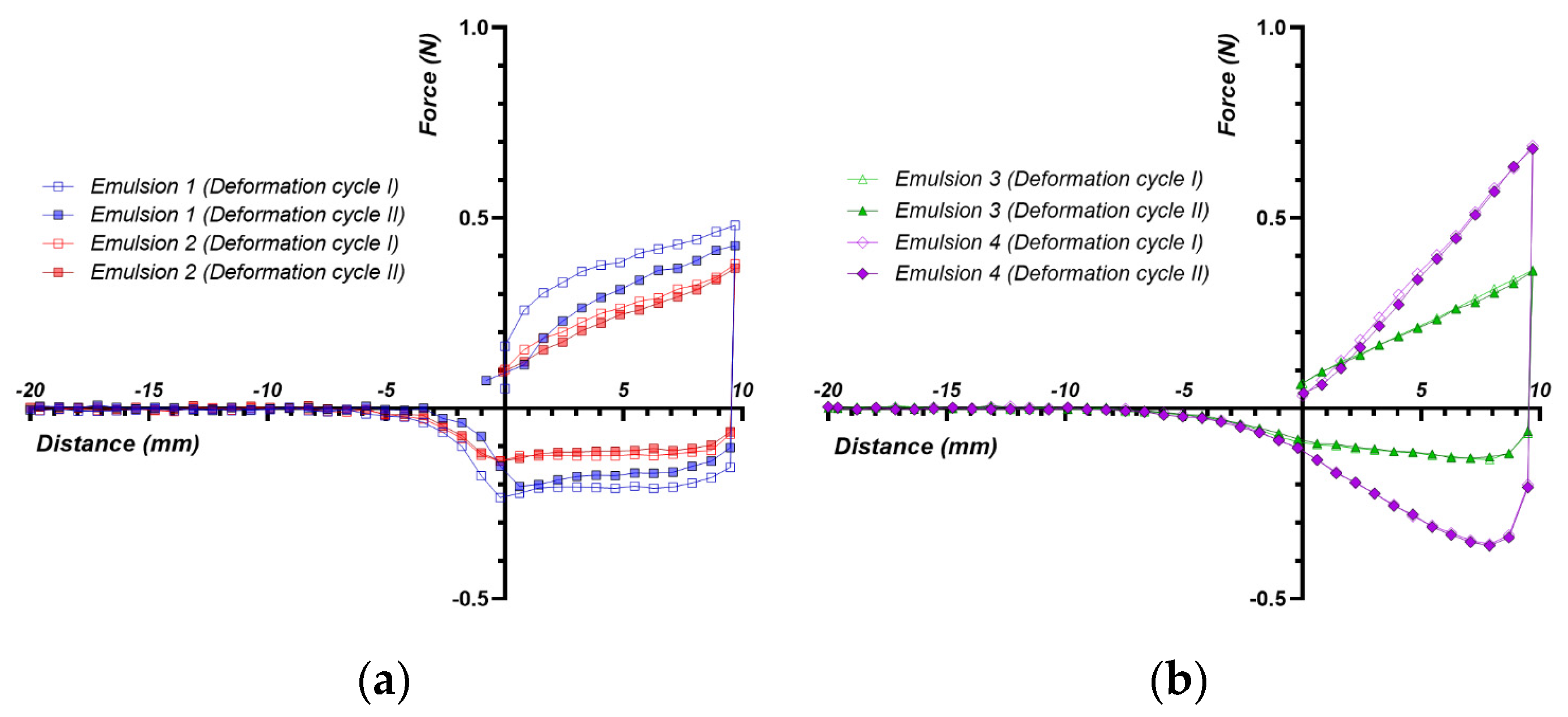 Cosmetics 11 00040 g008