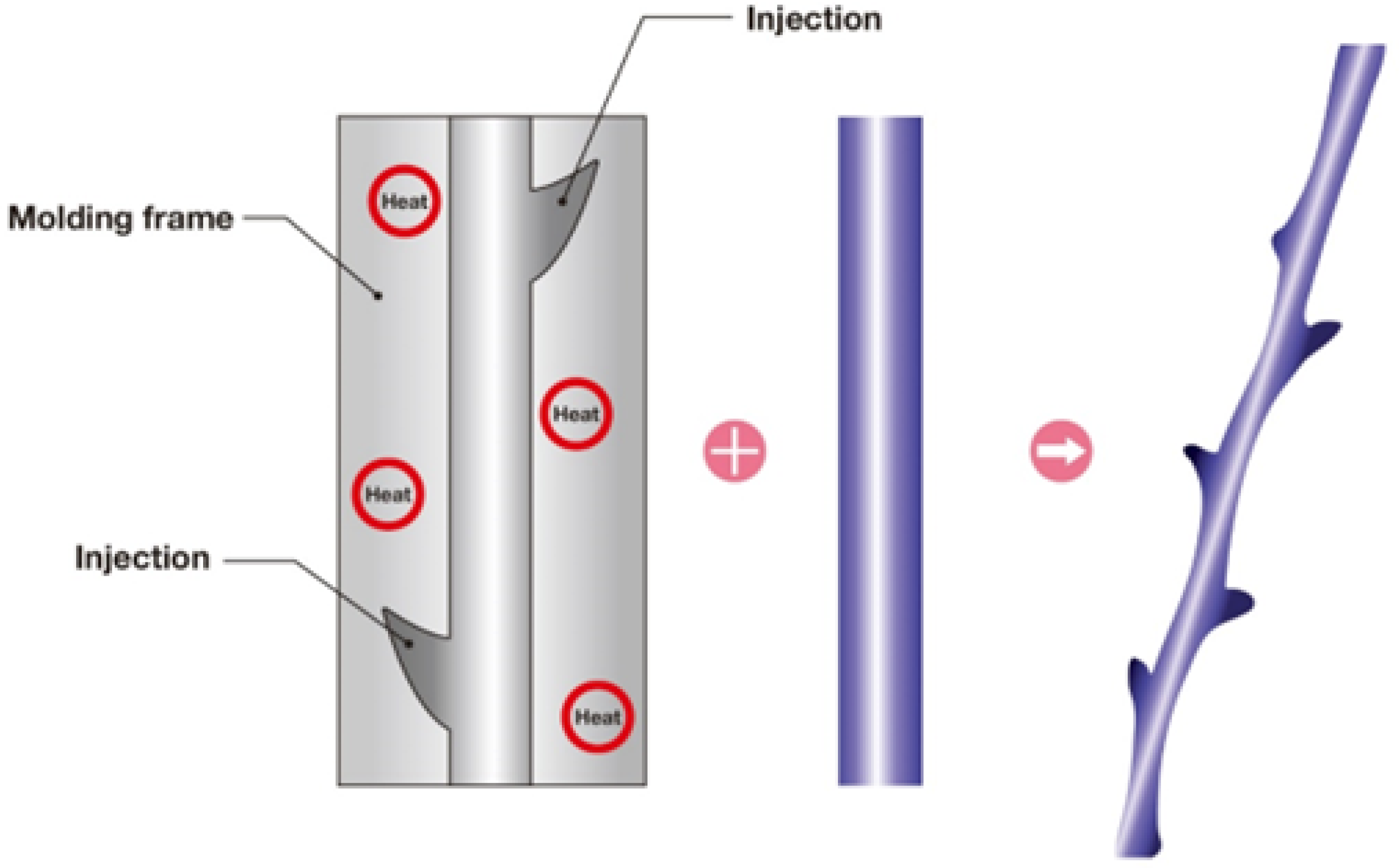 Cosmetics 11 00042 g006