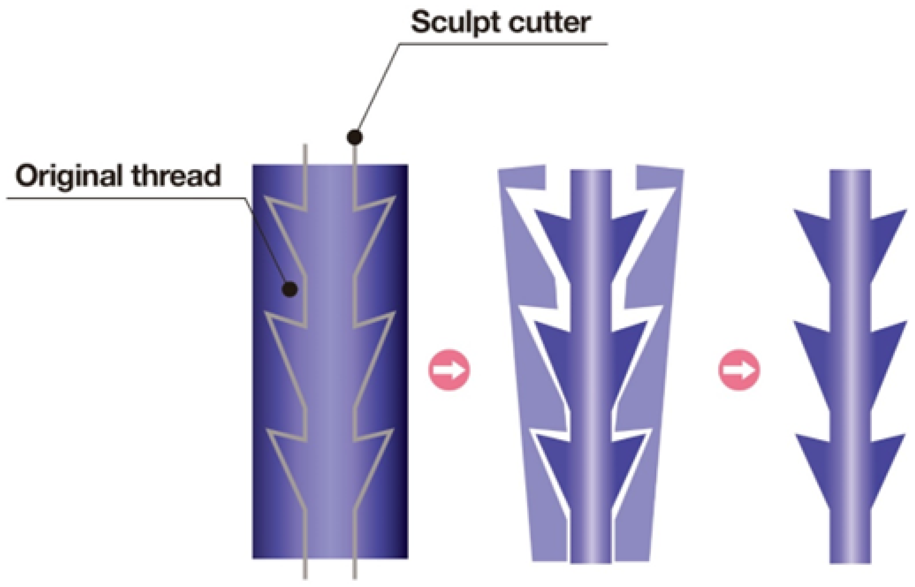 Cosmetics 11 00042 g007