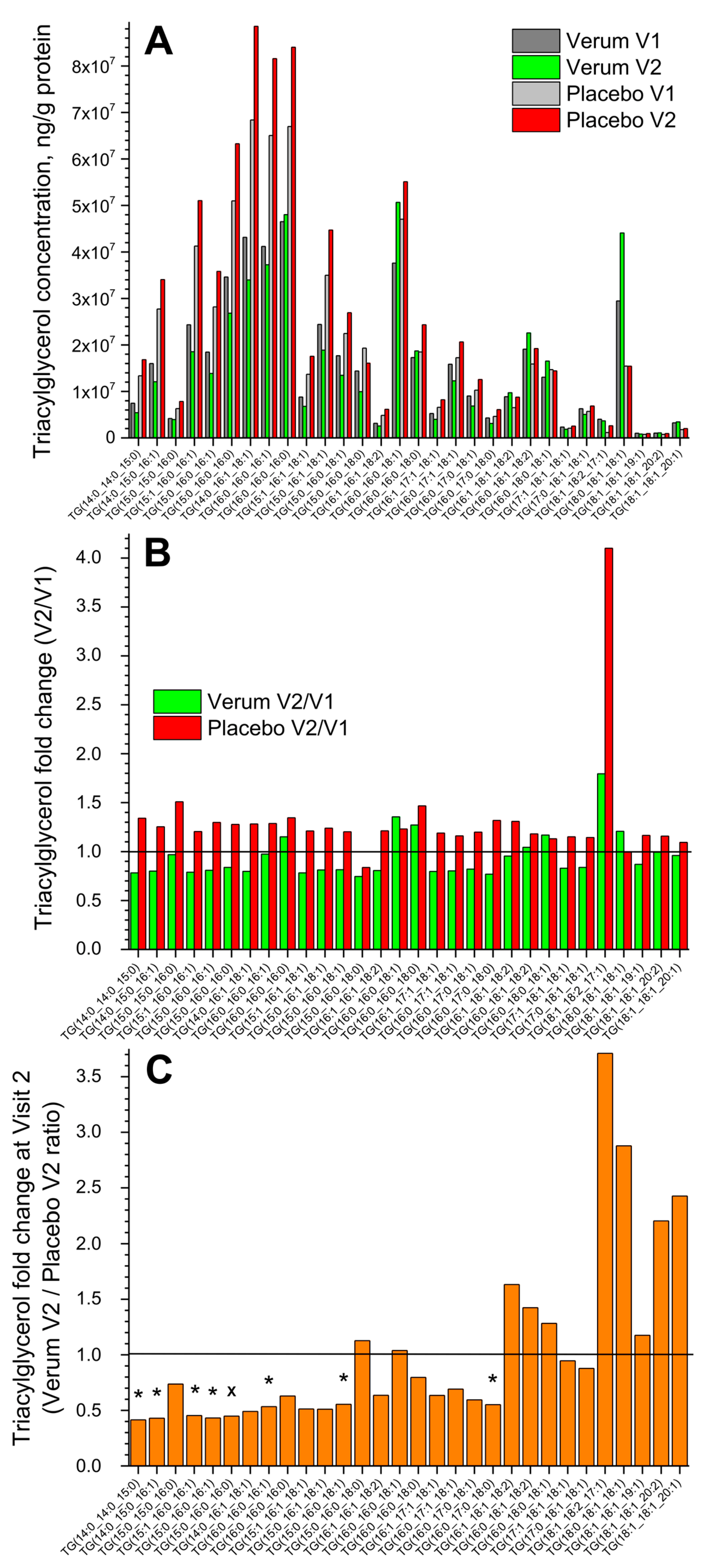 Cosmetics 11 00044 g001