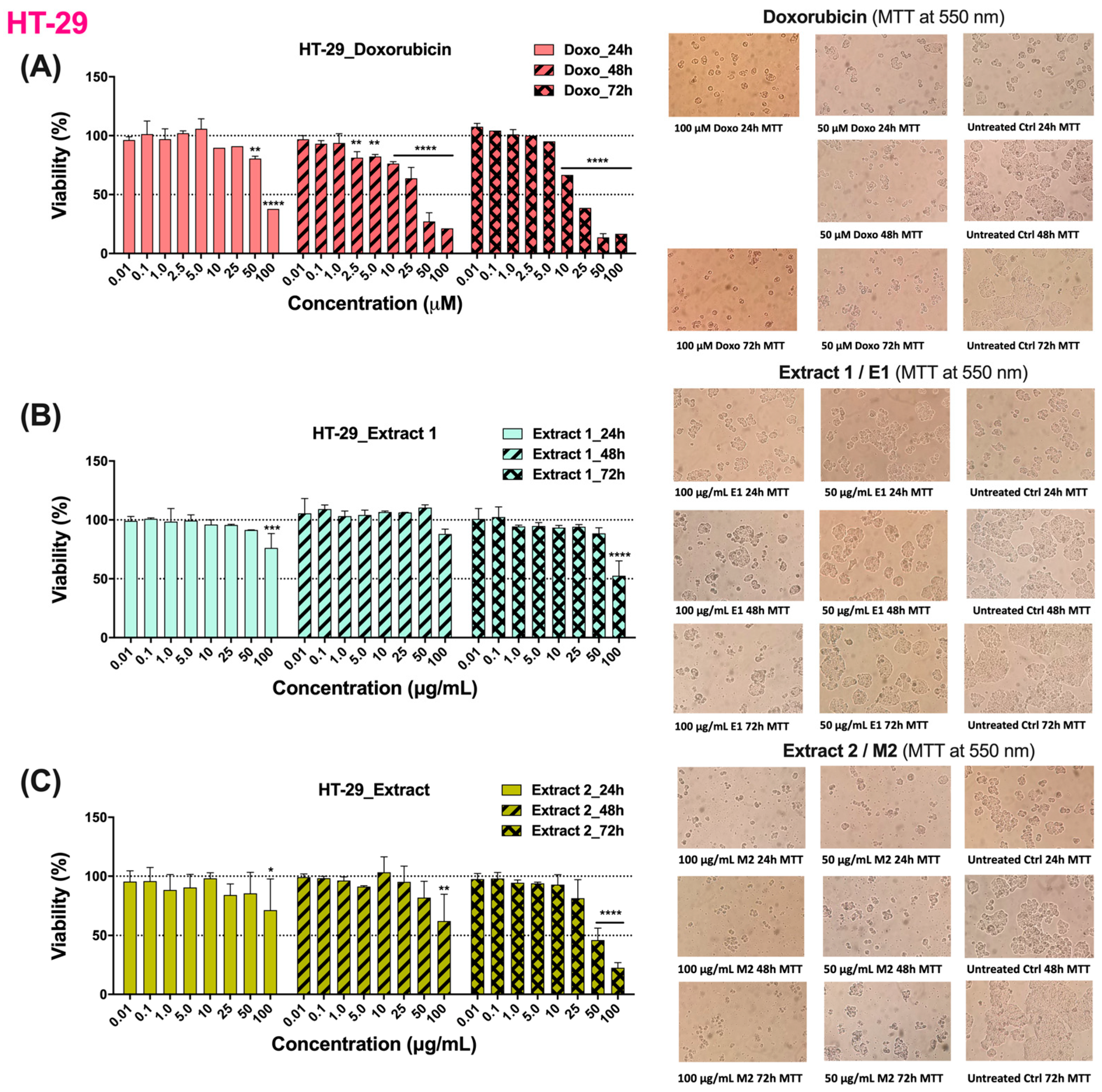 Cosmetics 11 00046 g002 Cosmetics 11 00046 g002