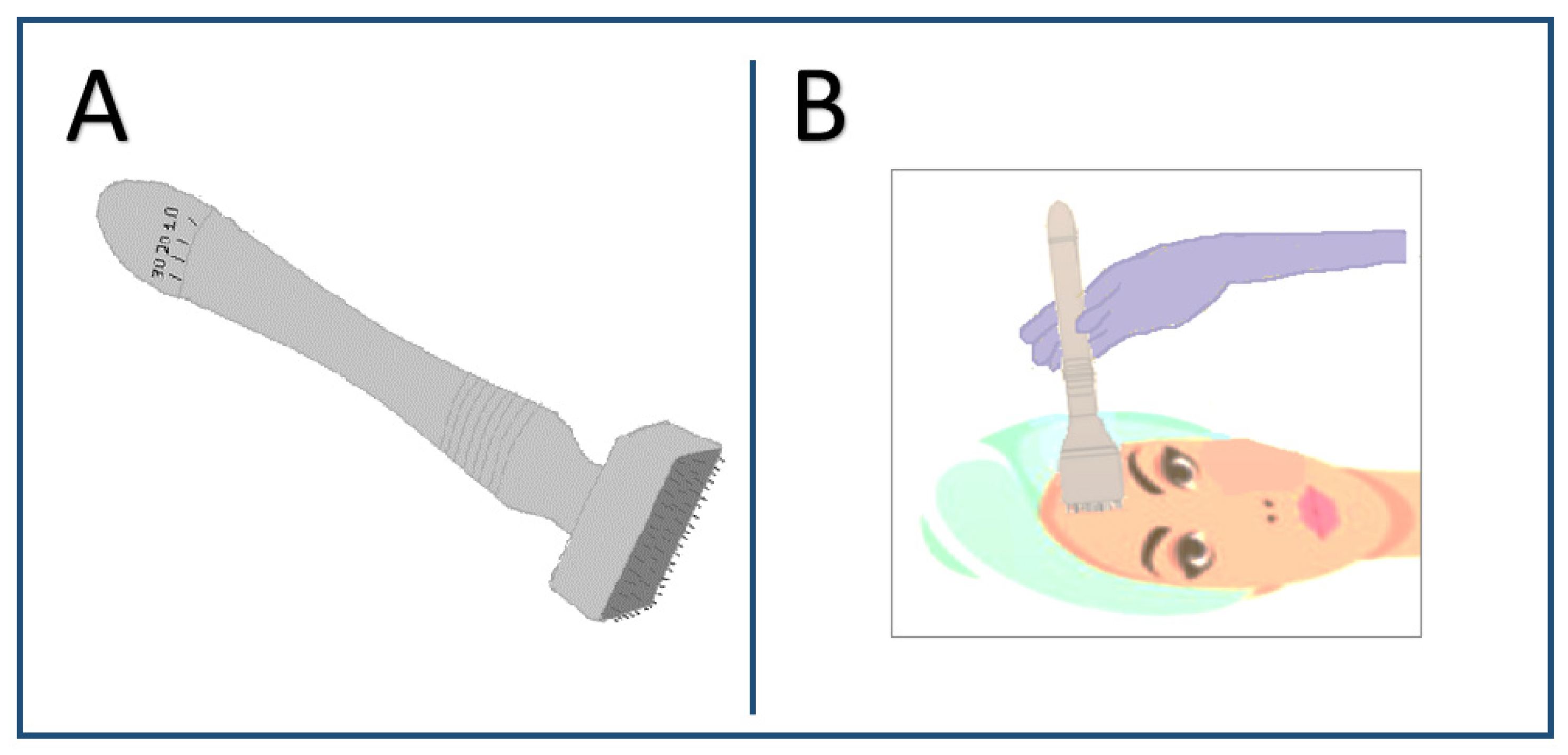 Cosmetics 11 00051 g002
