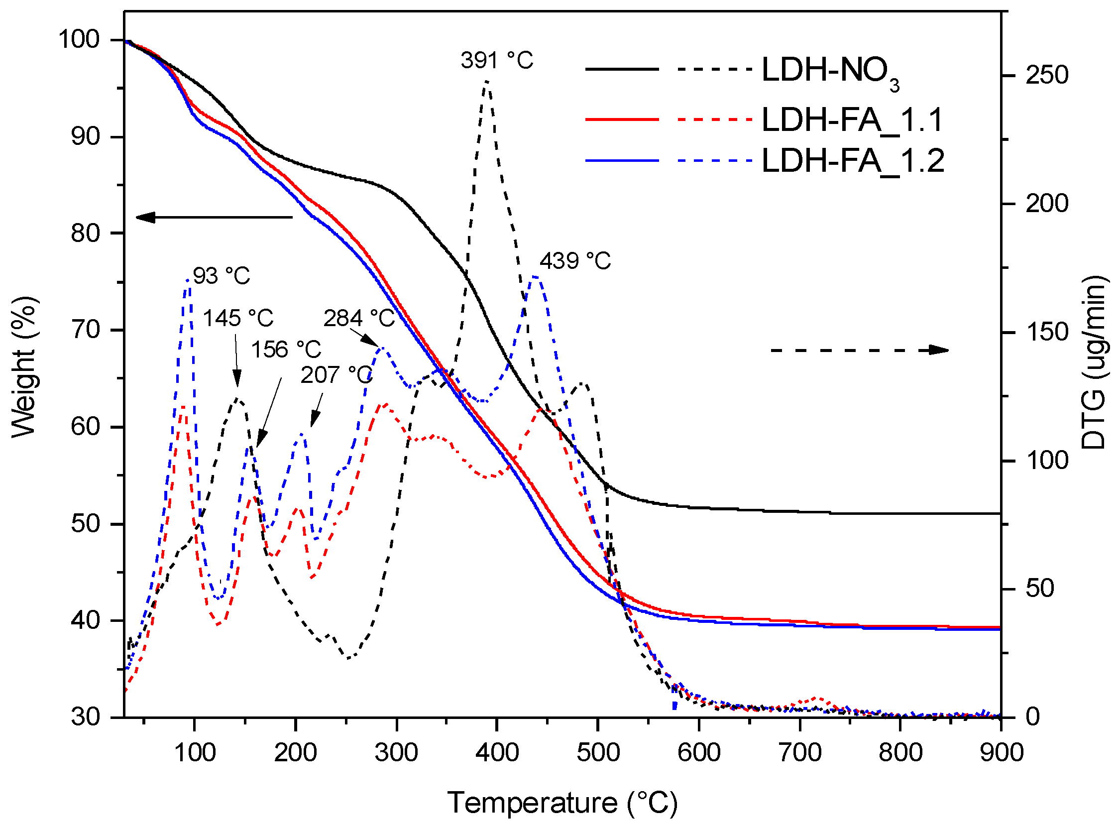 Cosmetics 11 00052 g006