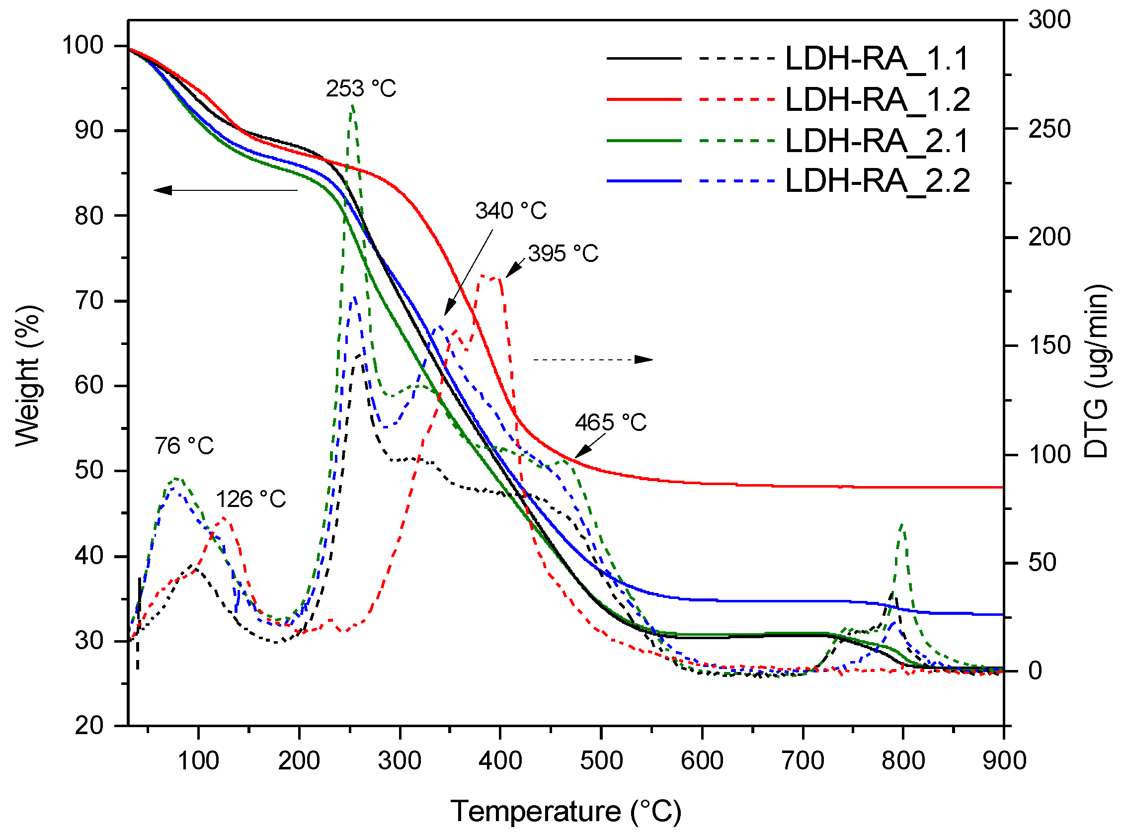 Cosmetics 11 00052 g009