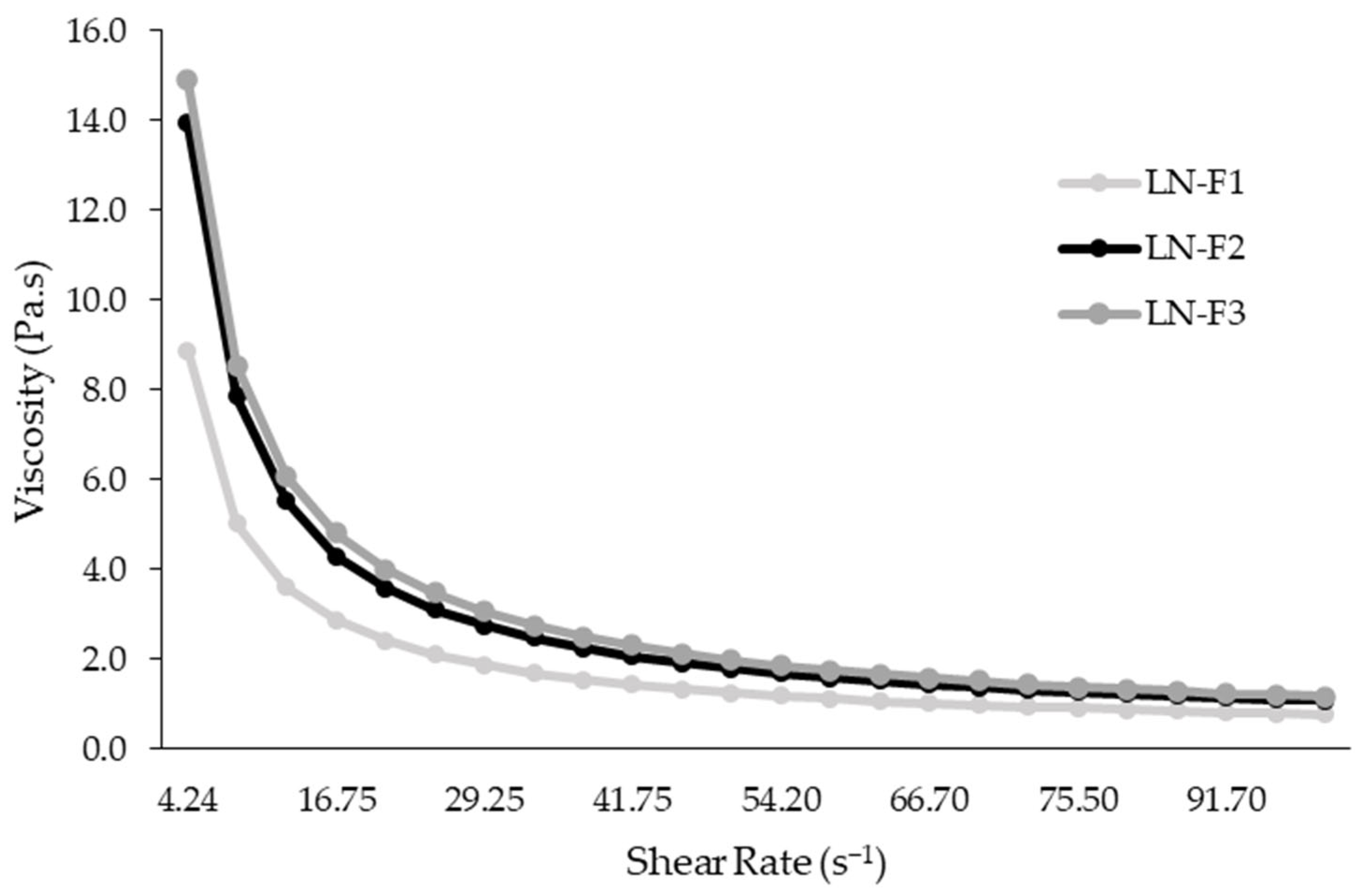 Cosmetics 11 00059 g004 Cosmetics 11 00059 g004