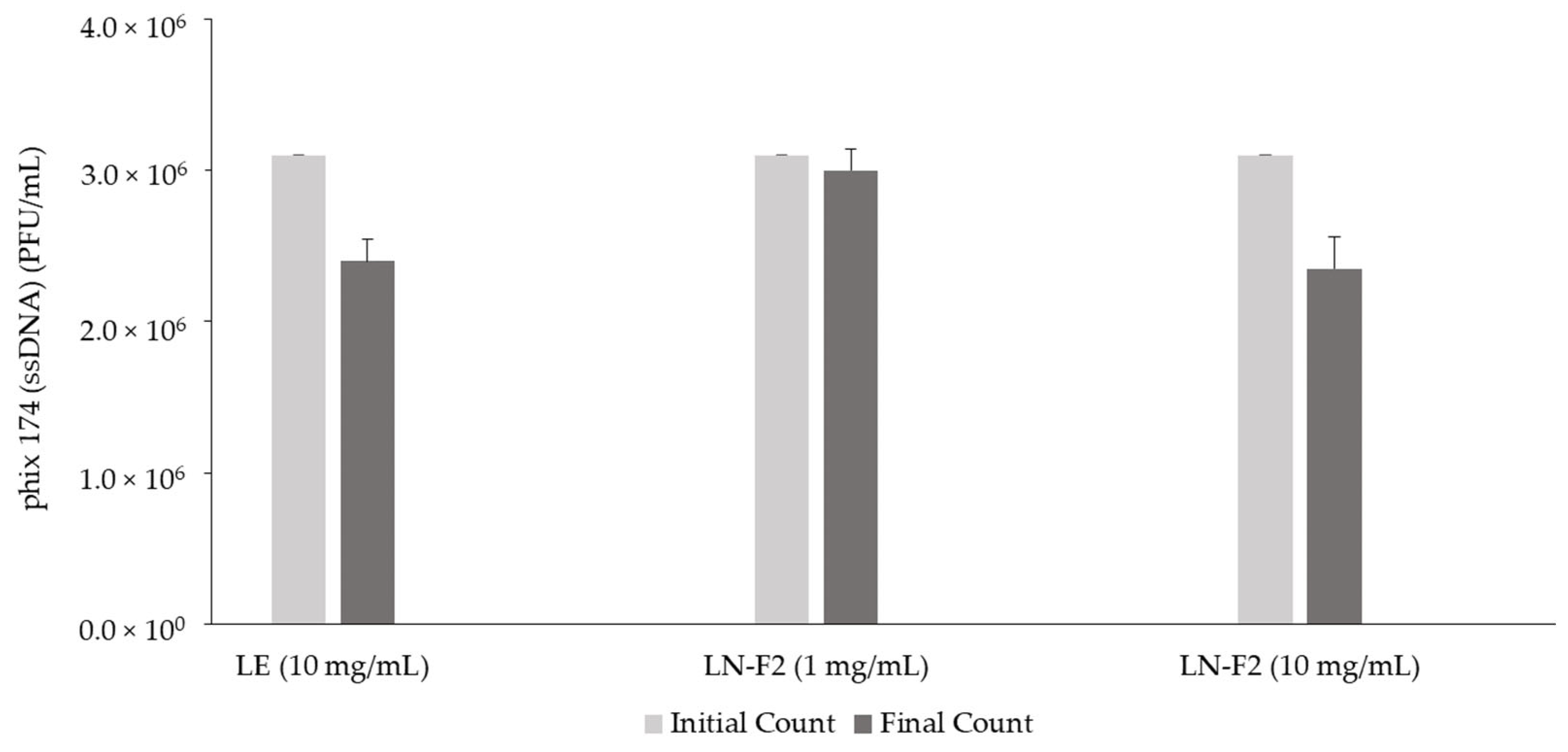 Cosmetics 11 00059 g008 Cosmetics 11 00059 g008