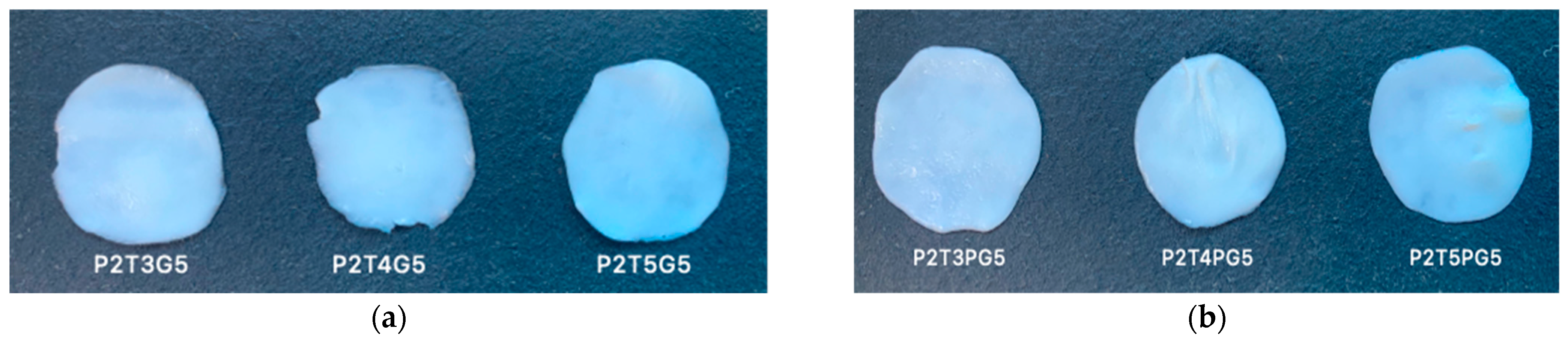 Cosmetics 11 00063 g003