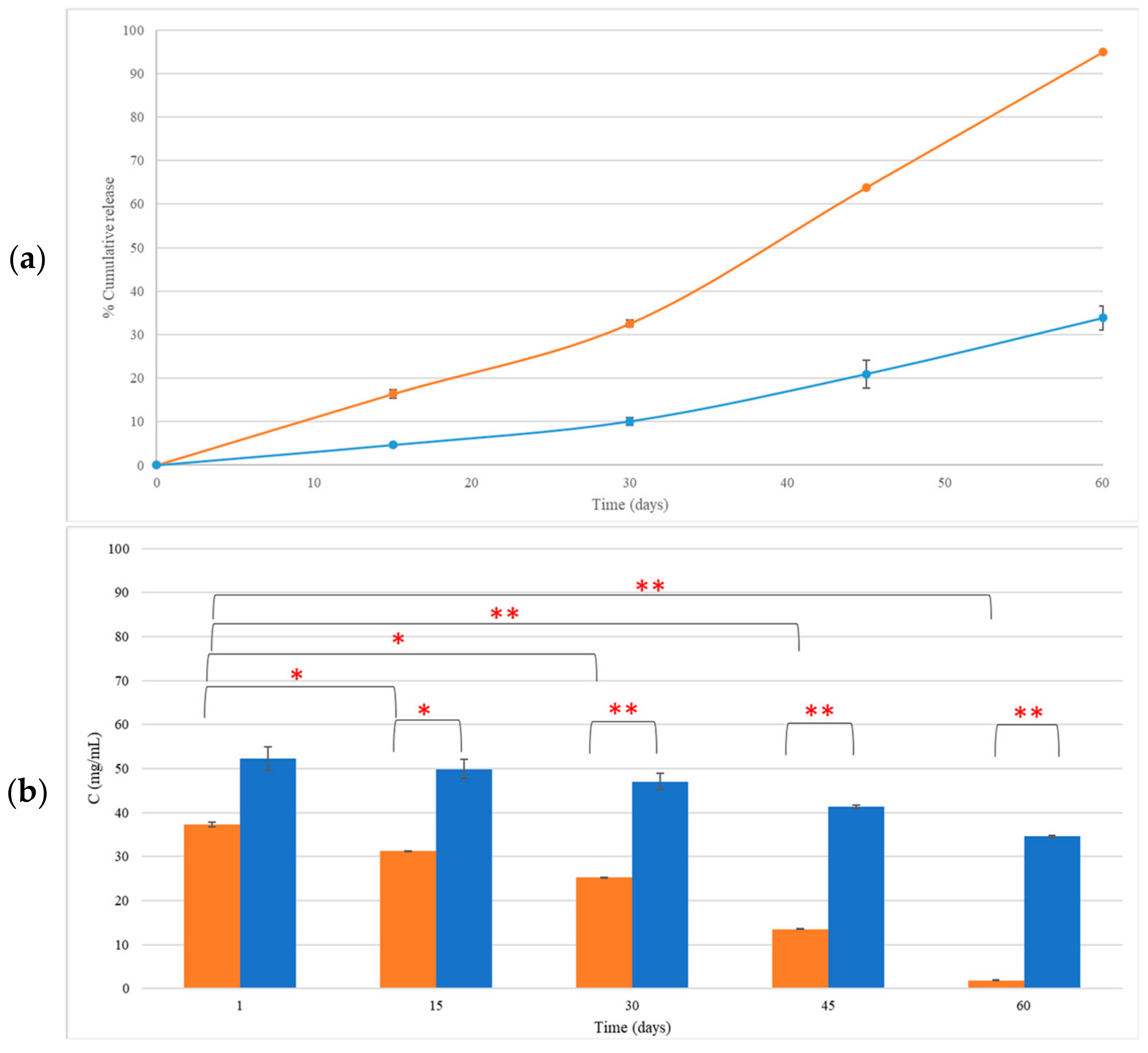 Cosmetics 11 00065 g003
