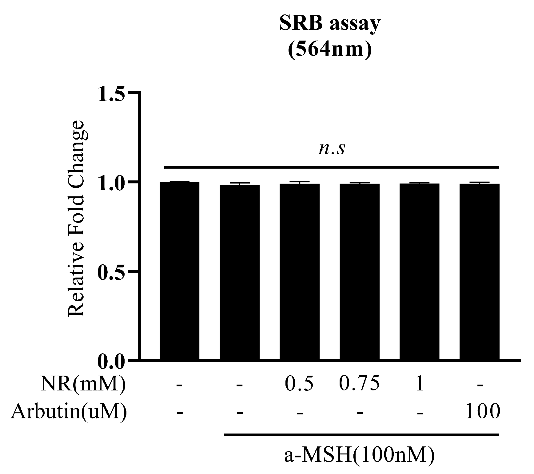 Cosmetics 11 00073 g001