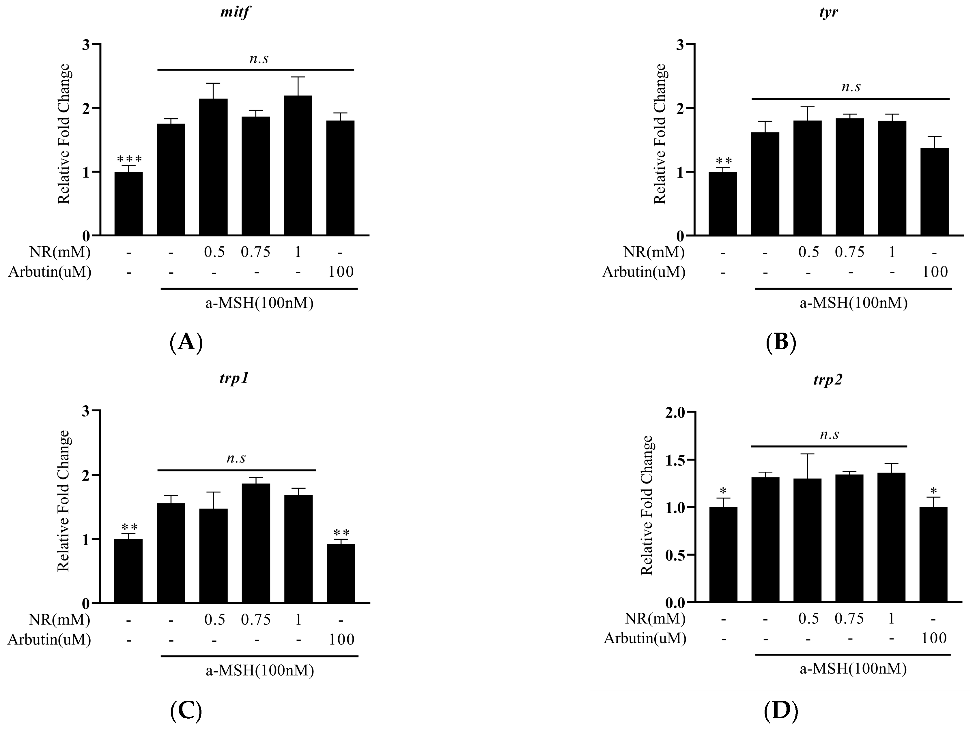 Cosmetics 11 00073 g005