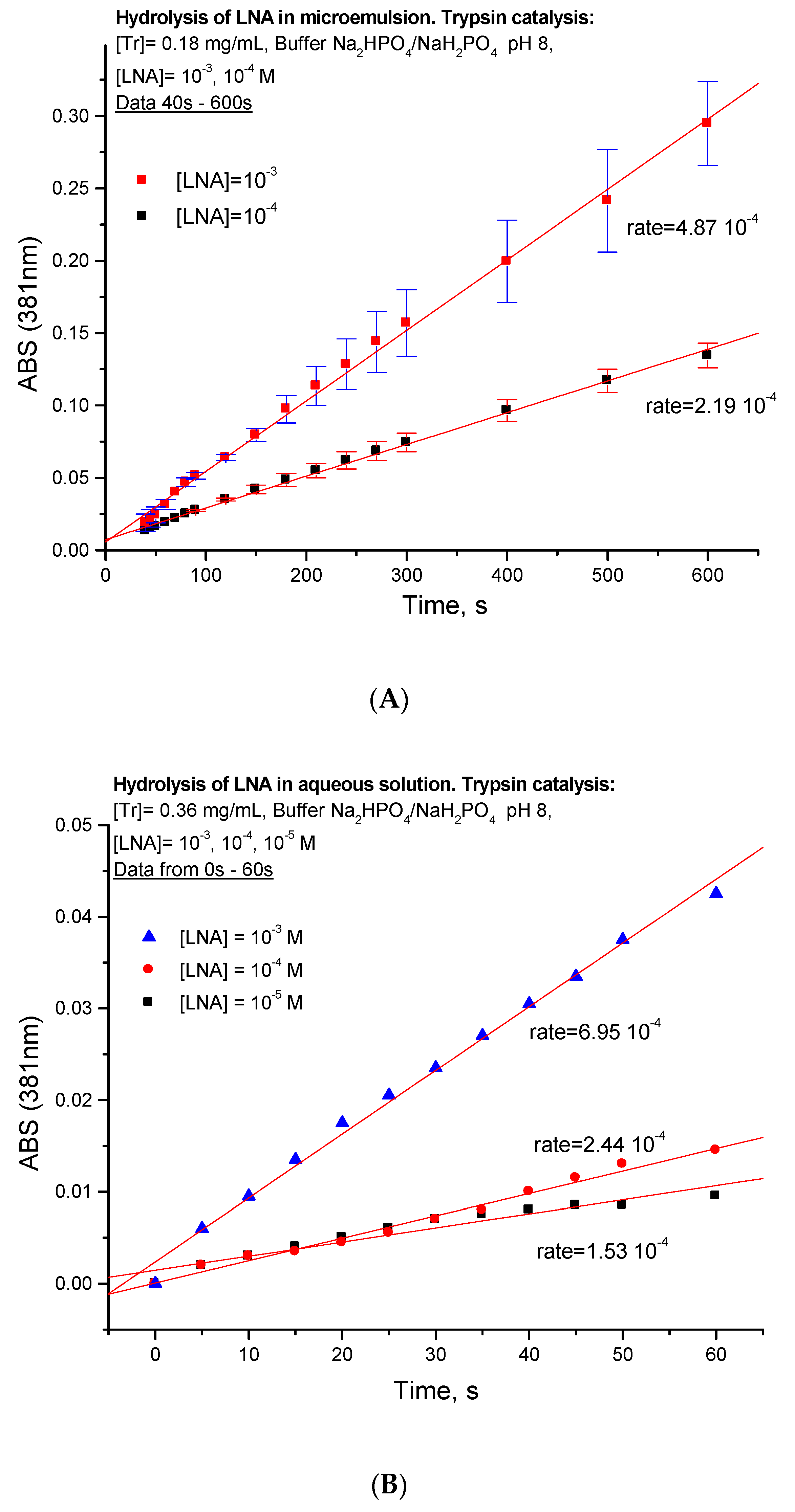 Cosmetics 11 00085 g001