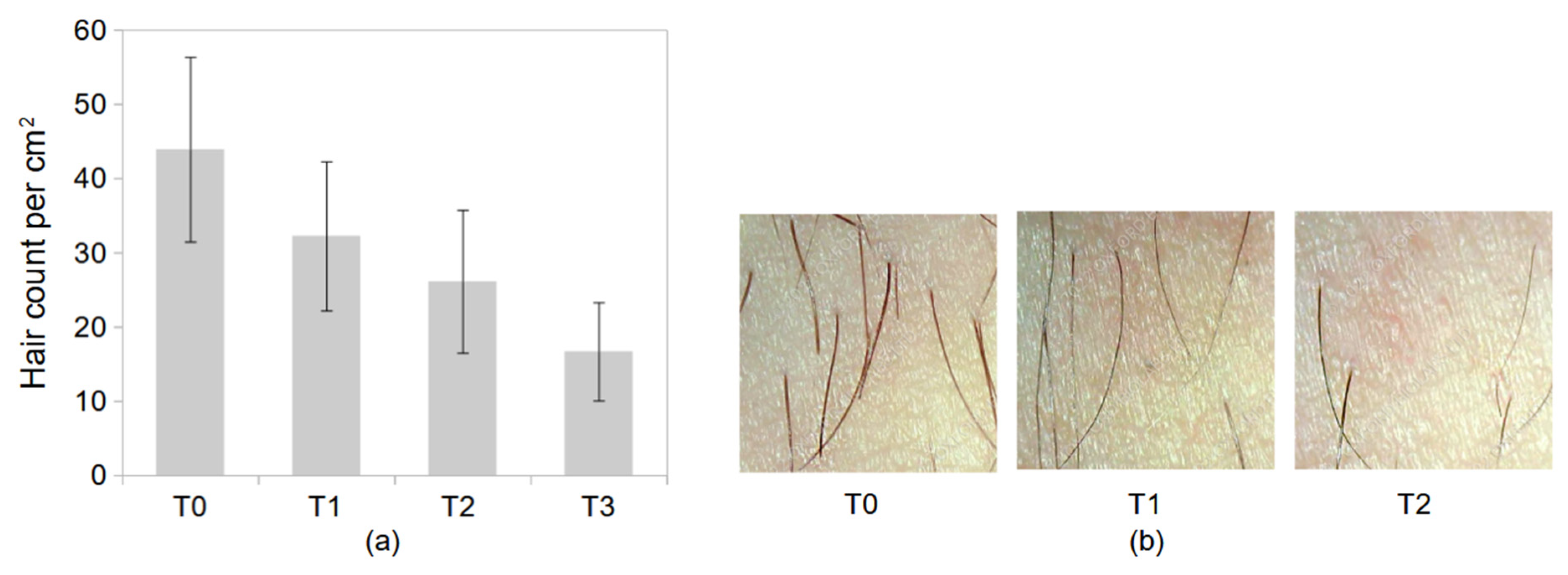 Cosmetics 11 00085 g002