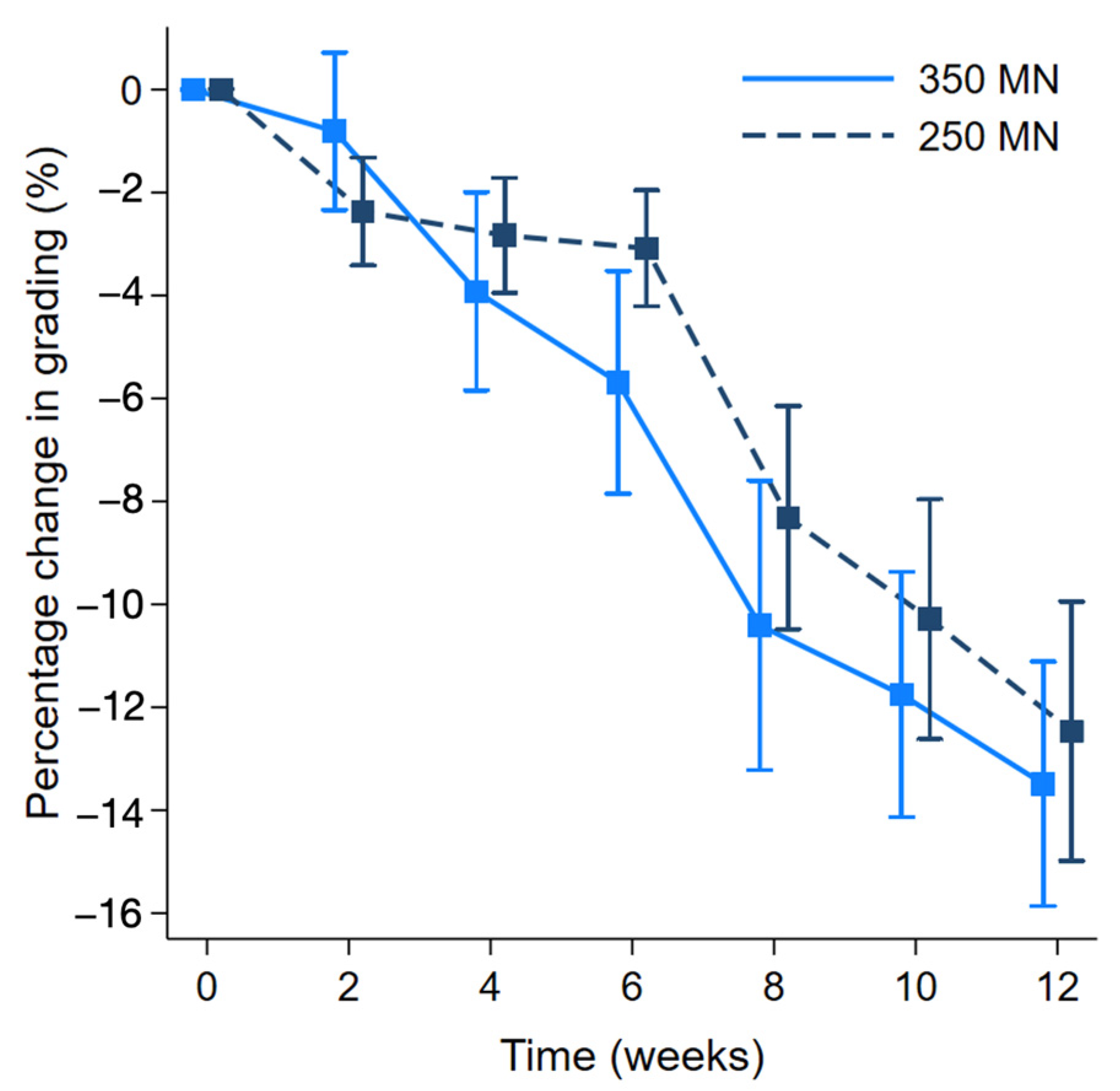 Cosmetics 11 00092 g004