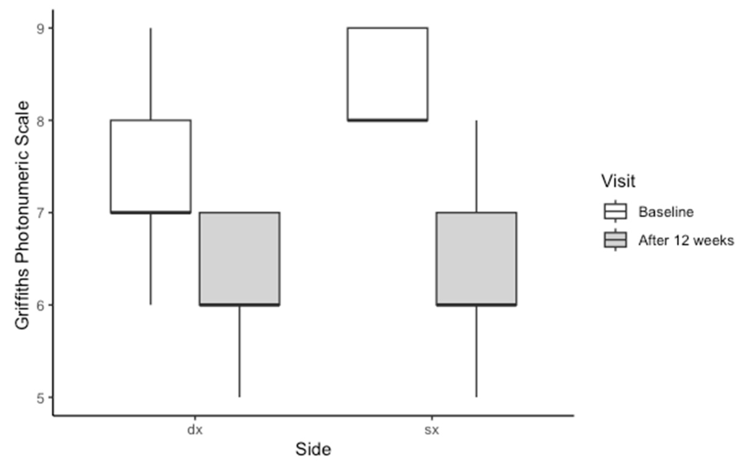 Cosmetics 11 00101 g001