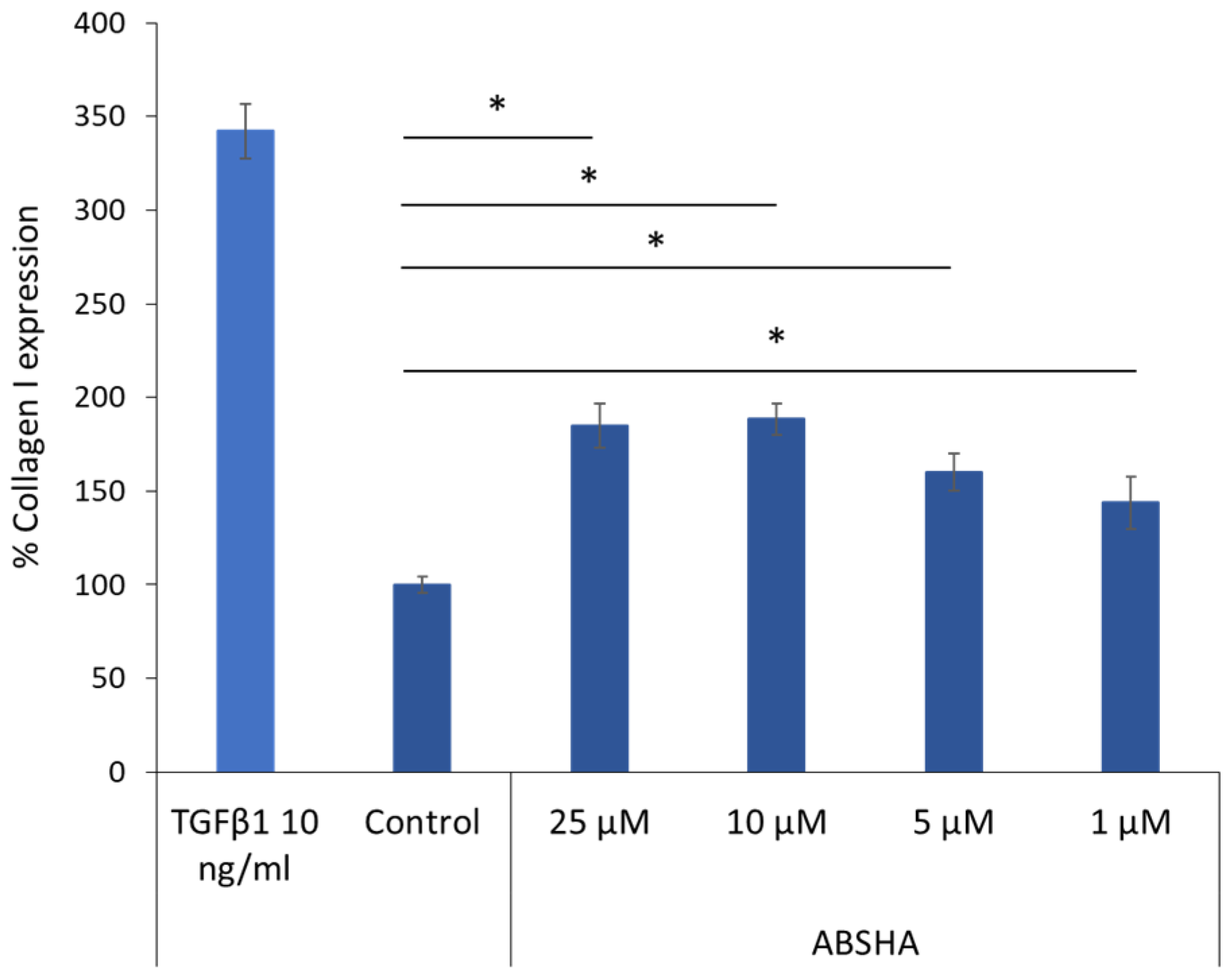 Cosmetics 11 00103 g002