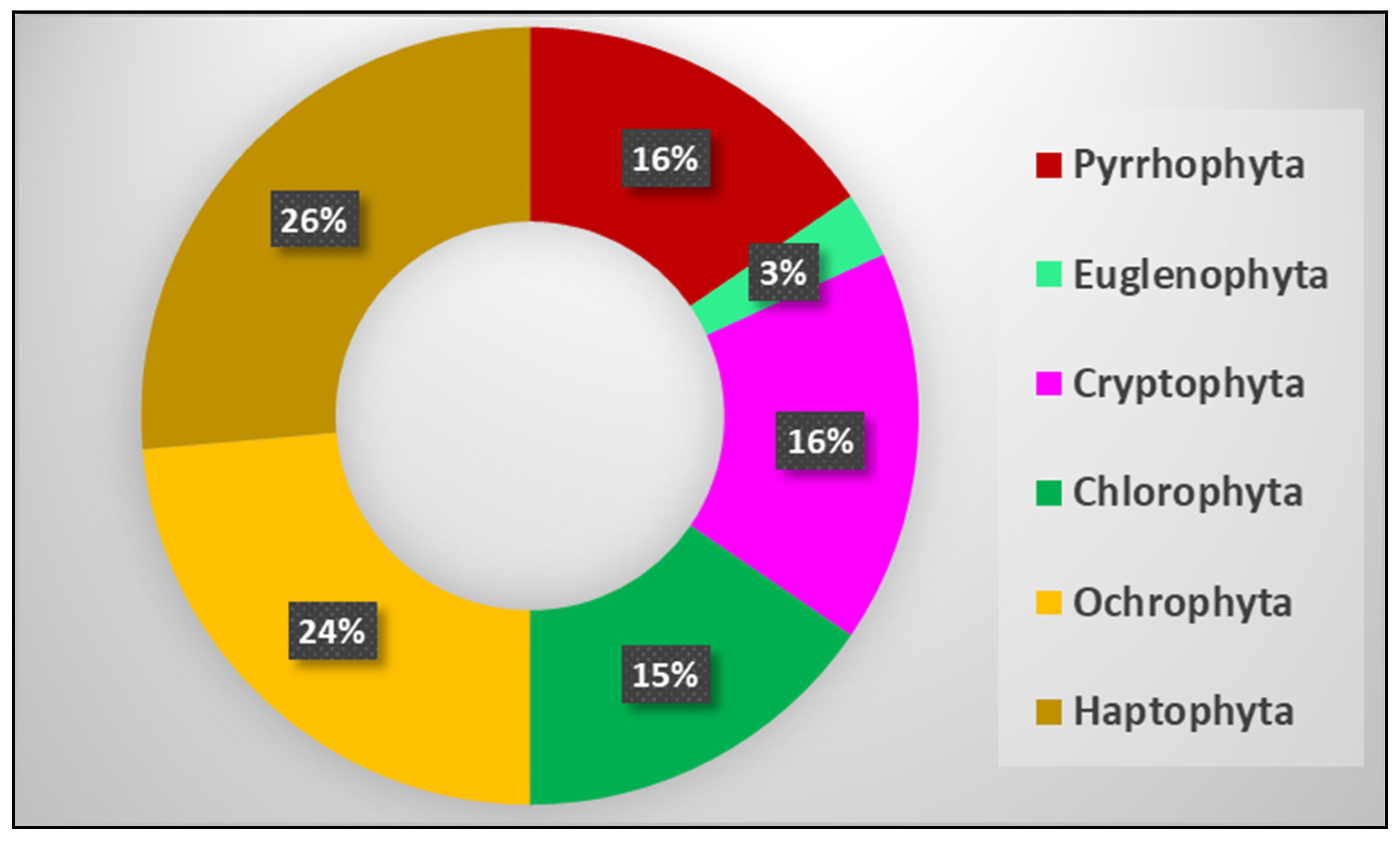 Cosmetics 11 00115 g005 Cosmetics 11 00115 g005