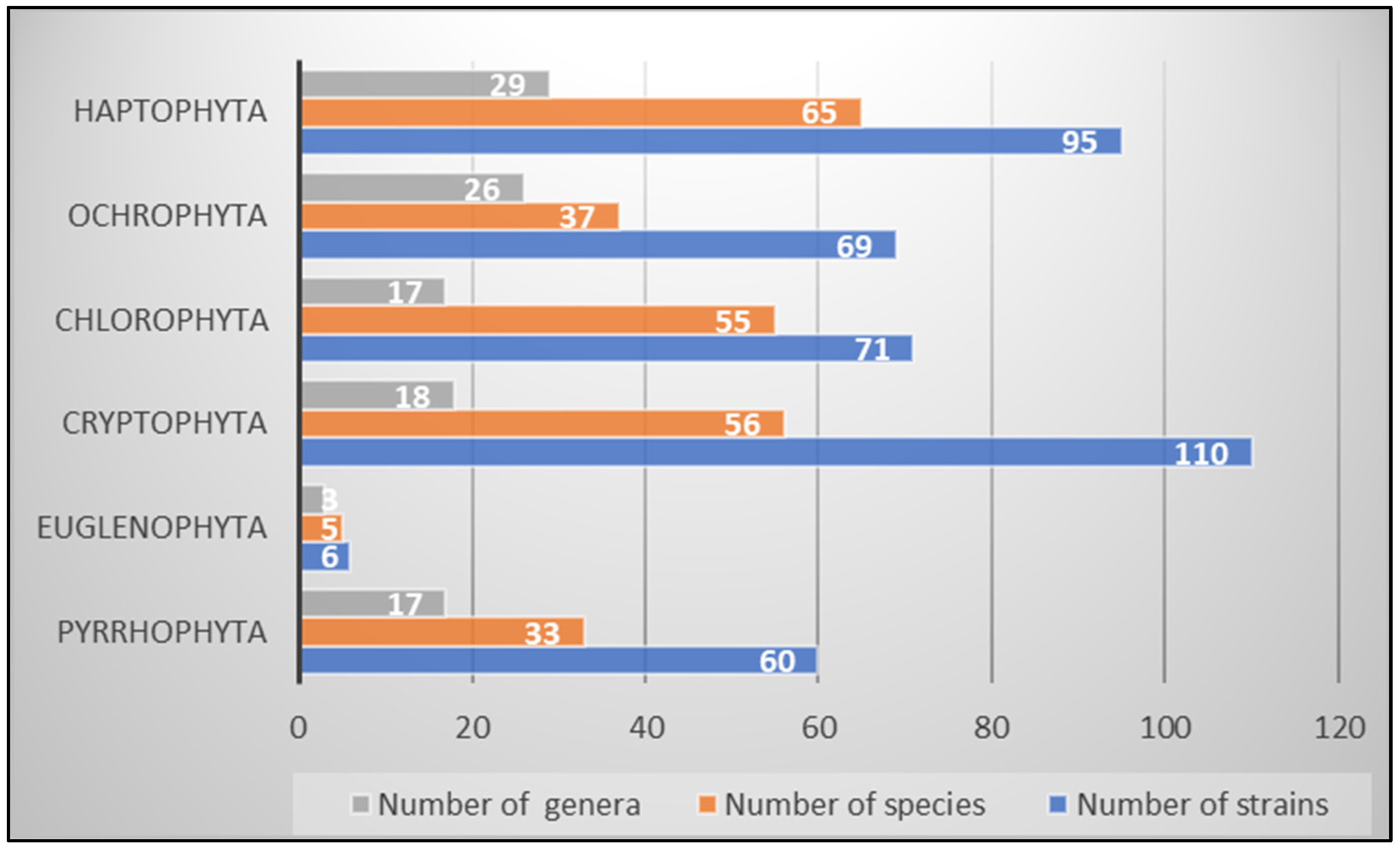 Cosmetics 11 00115 g006 Cosmetics 11 00115 g006