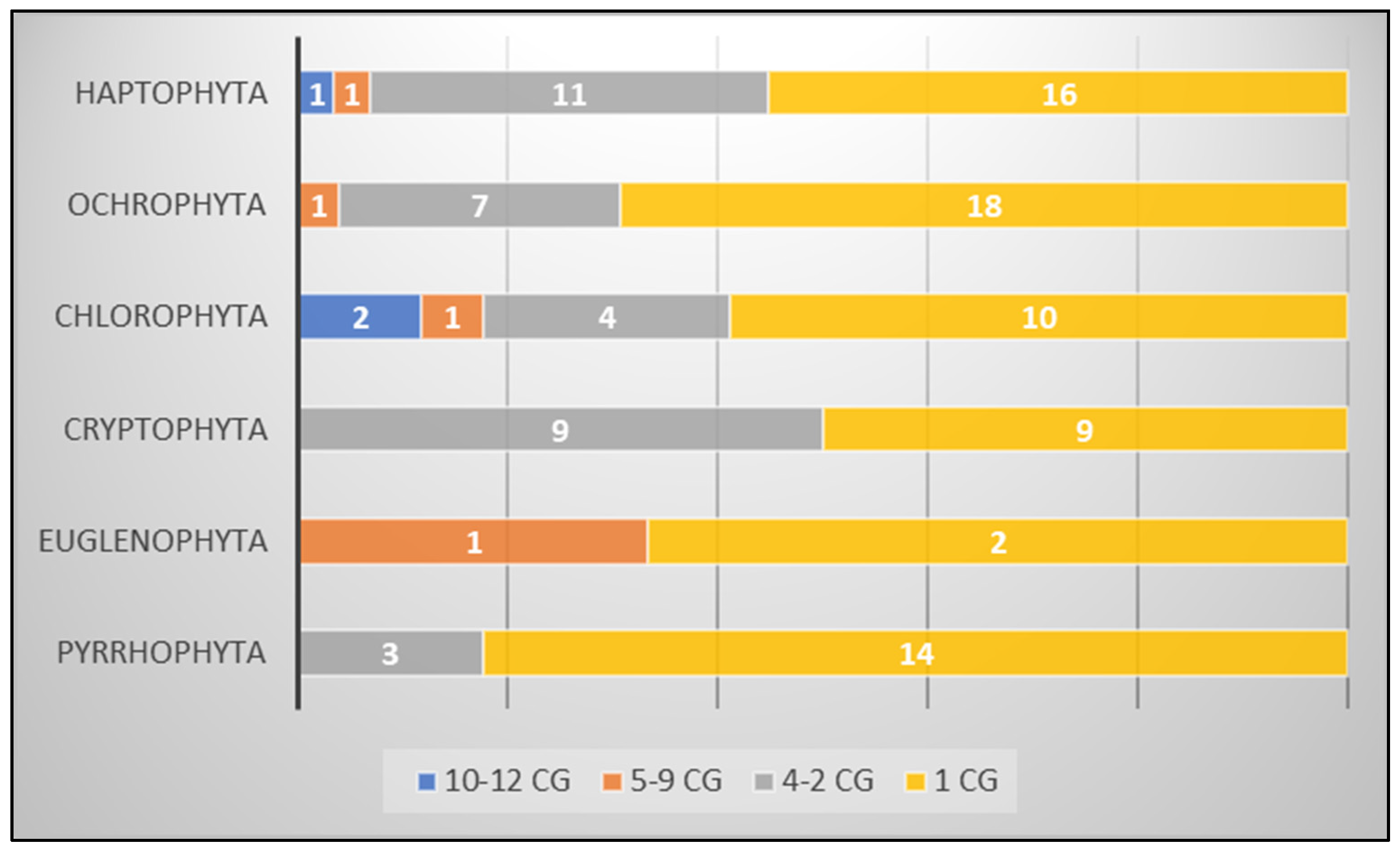 Cosmetics 11 00115 g007 Cosmetics 11 00115 g007