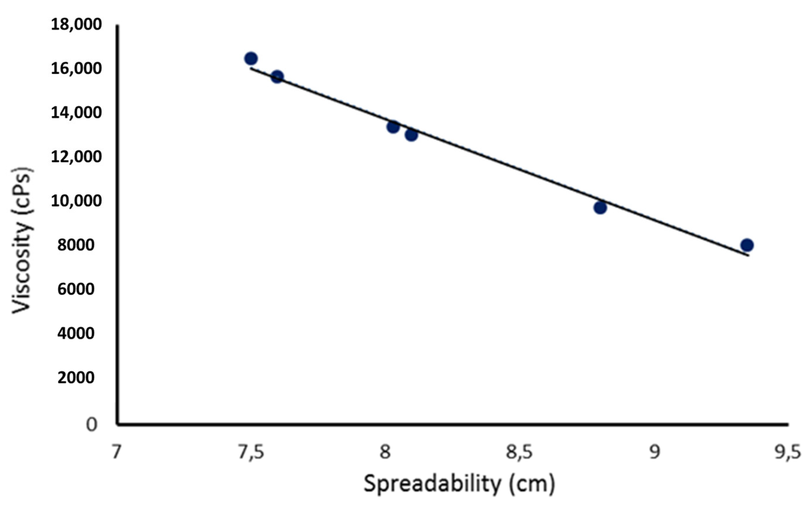 Cosmetics 11 00123 g001