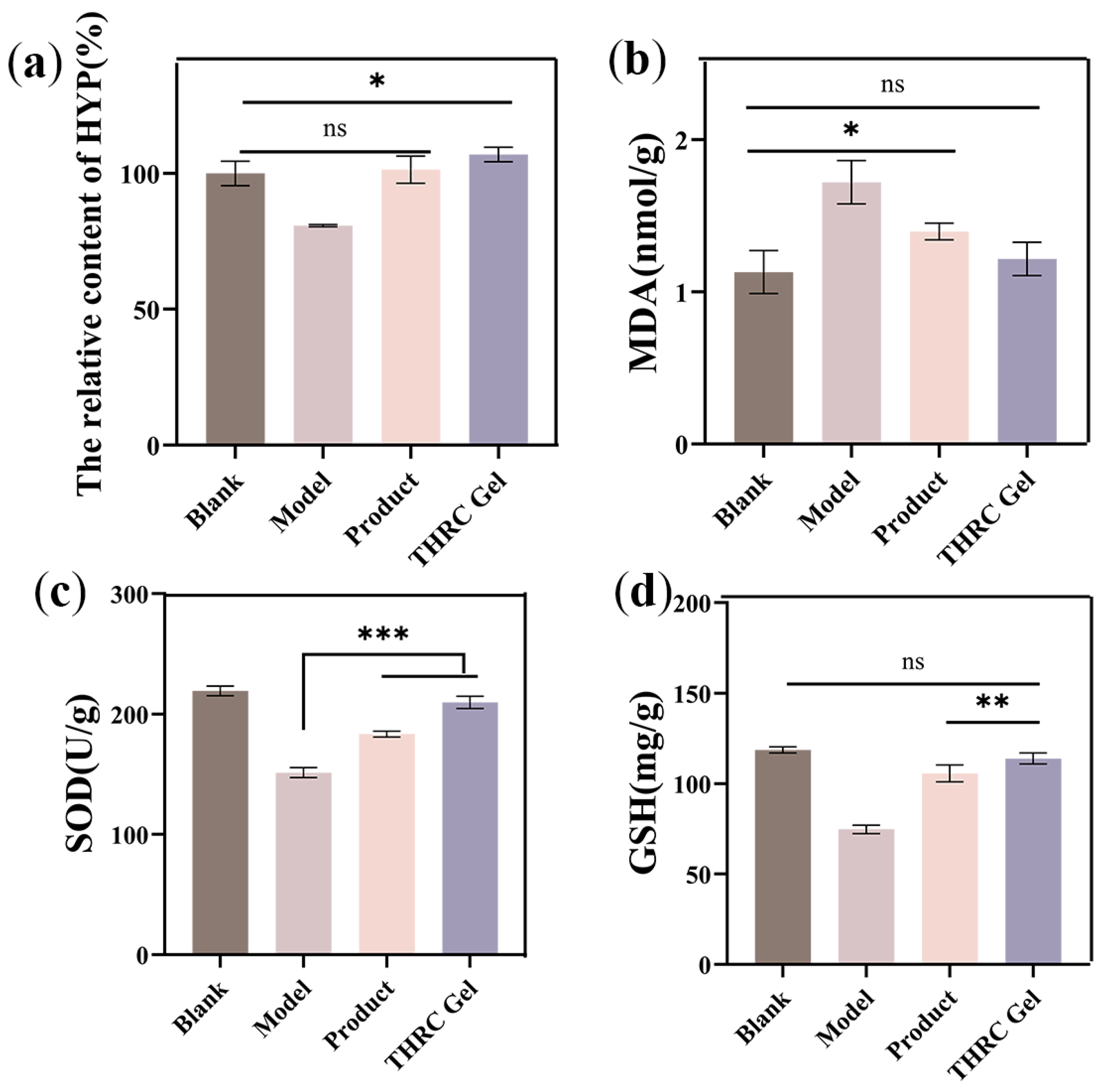 Cosmetics 11 00138 g006