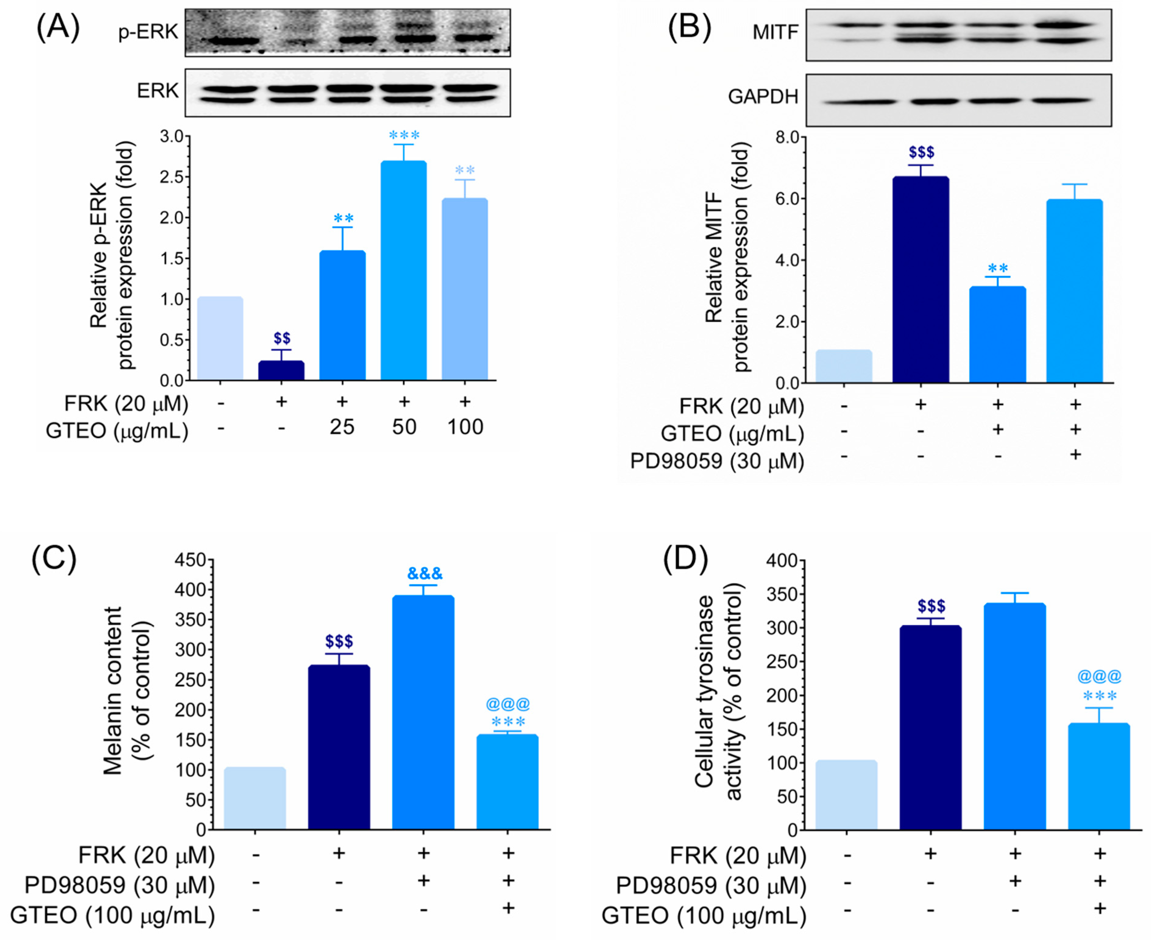 Cosmetics 11 00142 g005