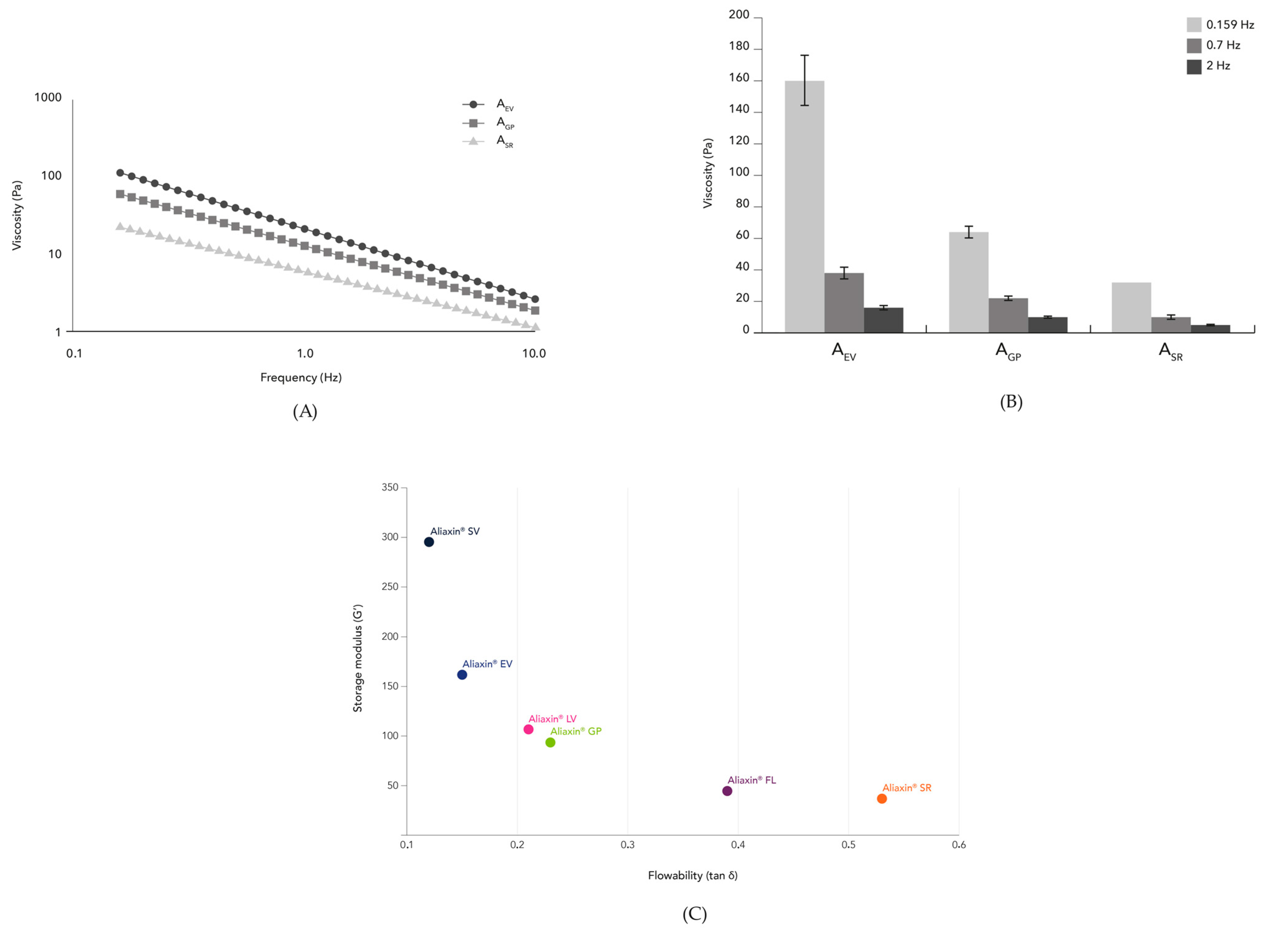 Cosmetics 11 00144 g002