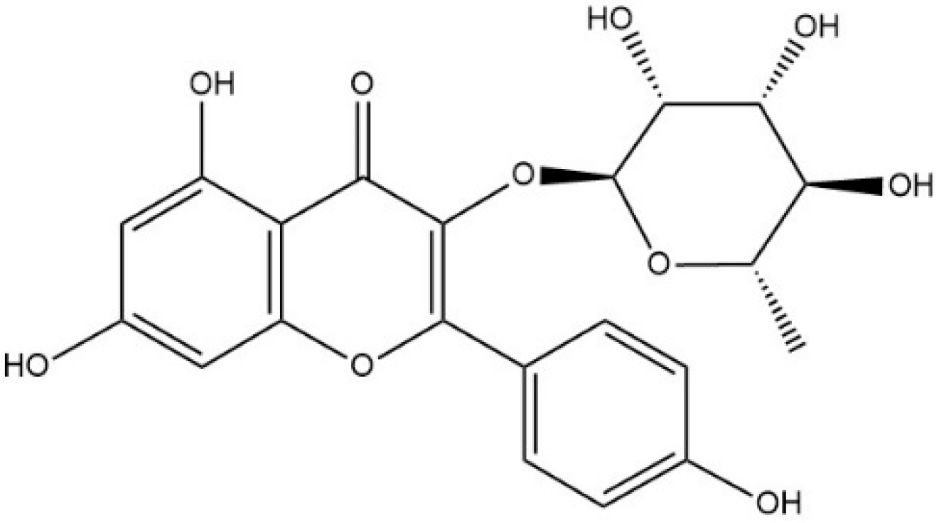 Cosmetics 11 00156 g002