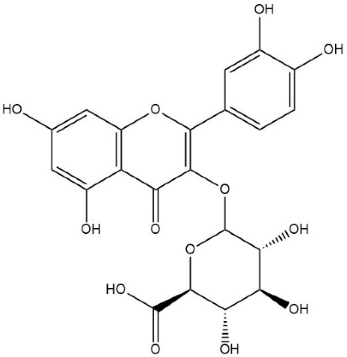 Cosmetics 11 00156 g005