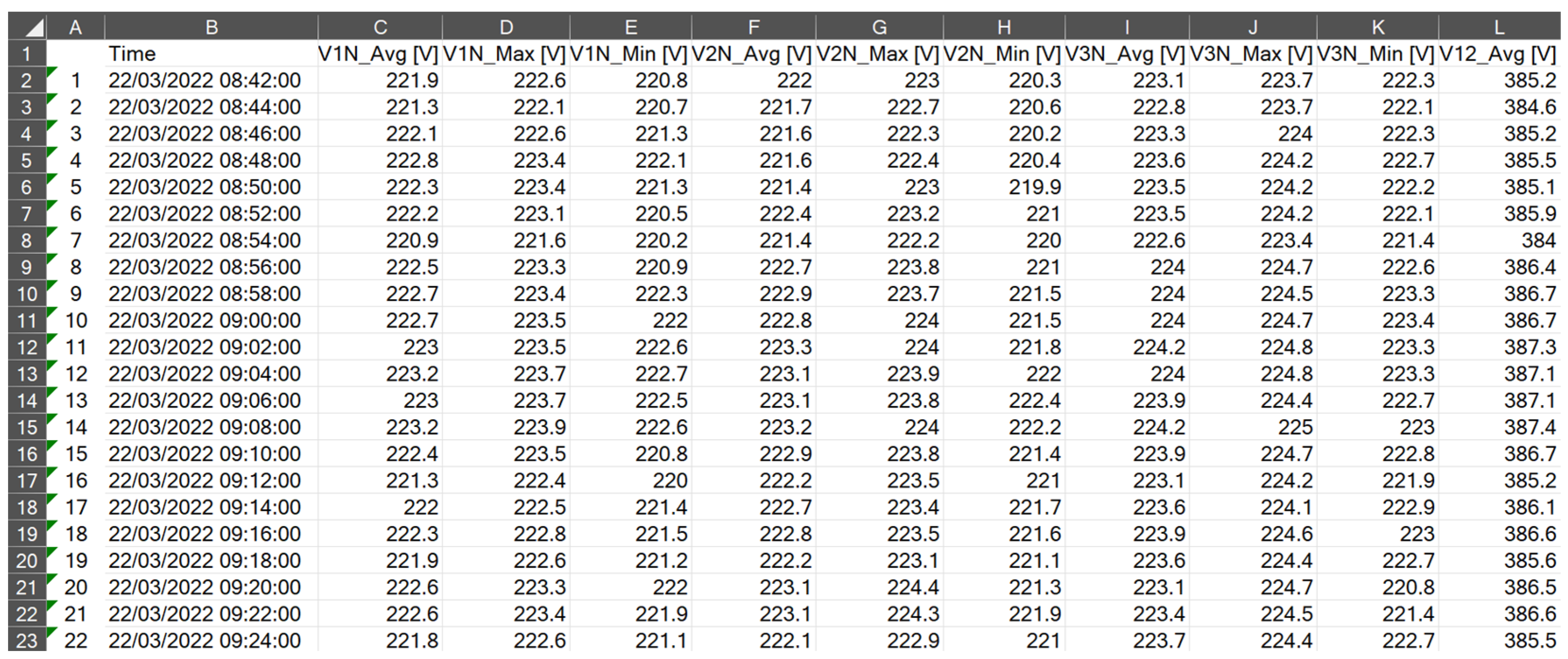 Cosmetics 11 00161 g002