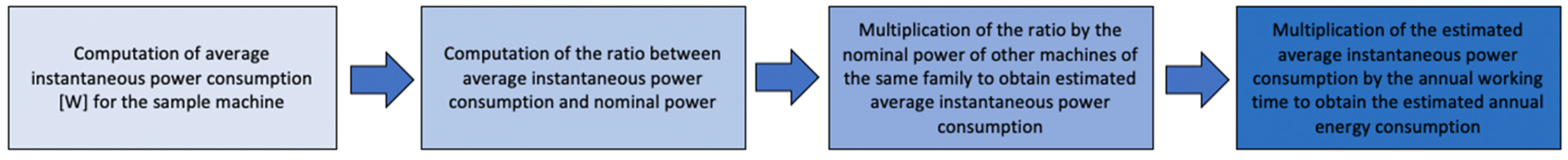 Cosmetics 11 00161 g003