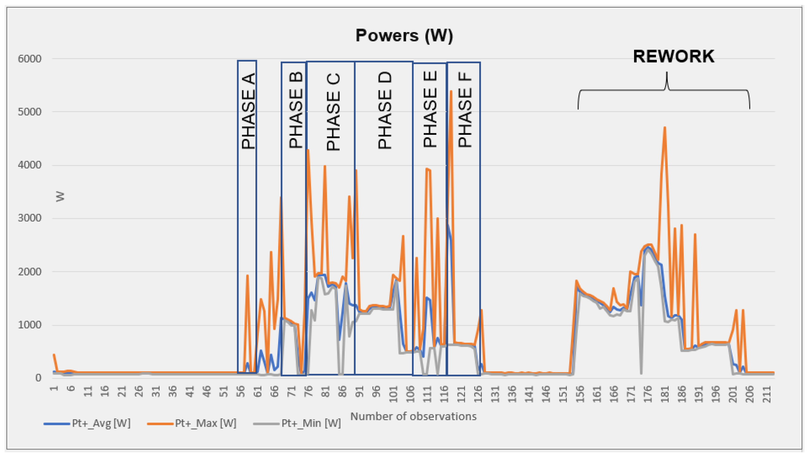 Cosmetics 11 00161 g005