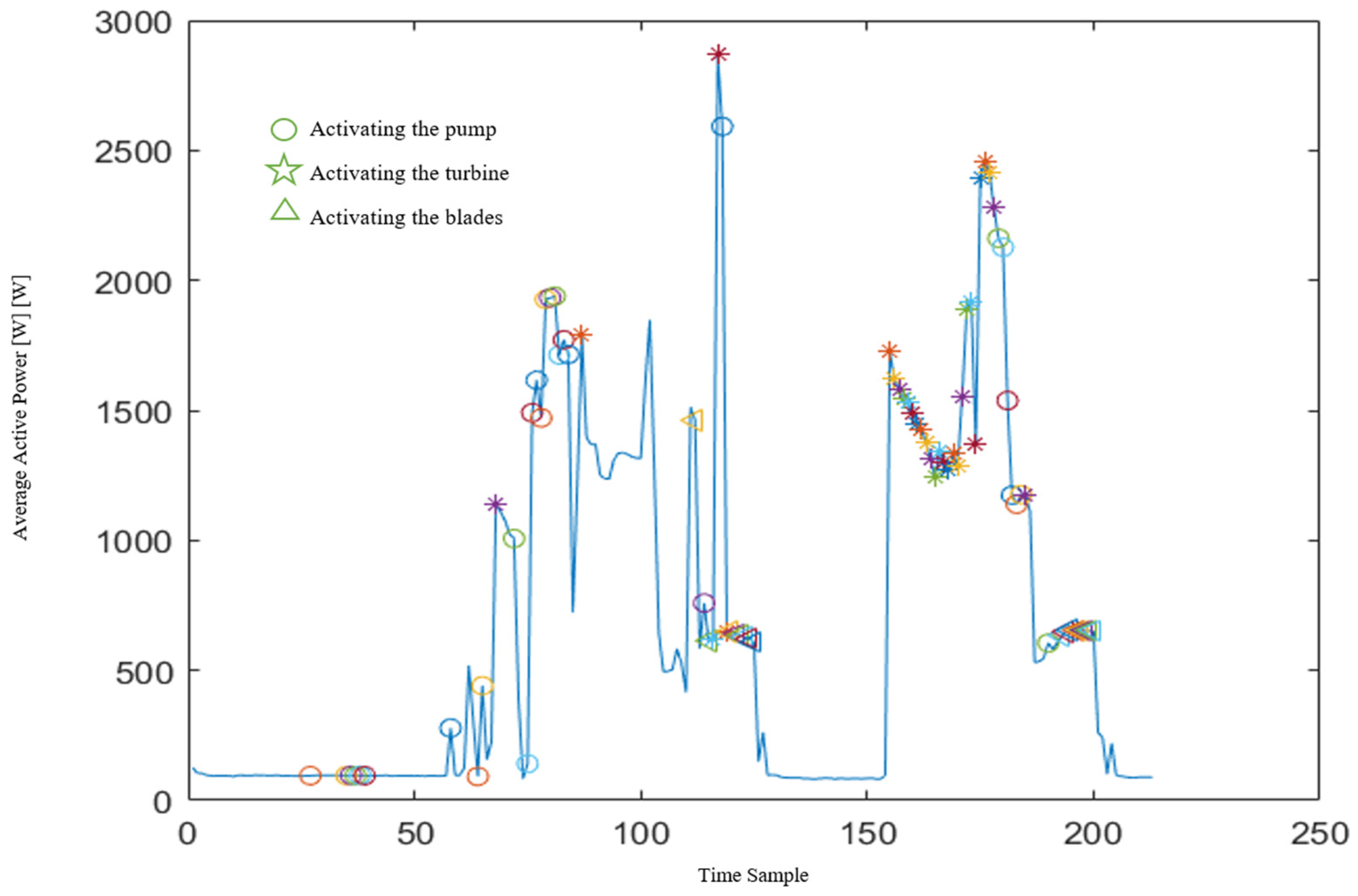 Cosmetics 11 00161 g008