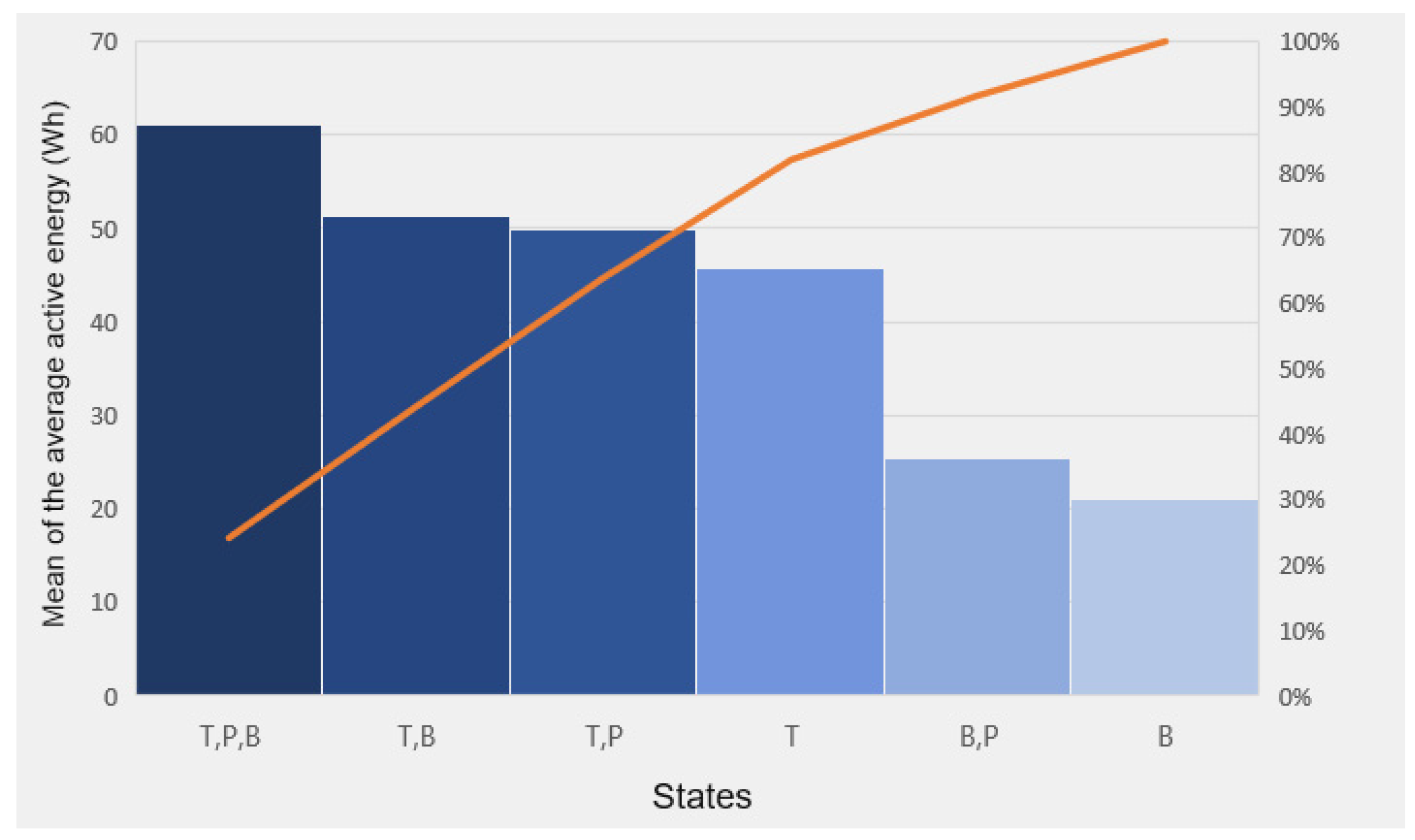 Cosmetics 11 00161 g009