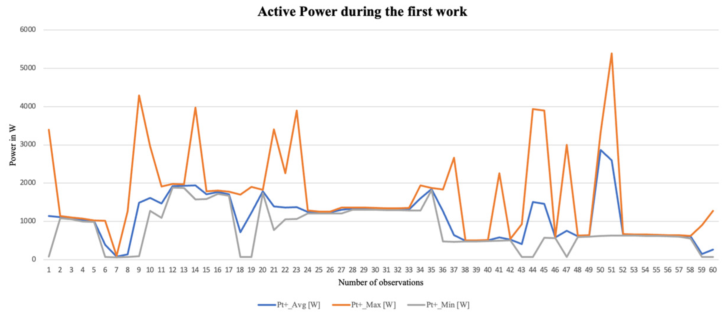 Cosmetics 11 00161 g012