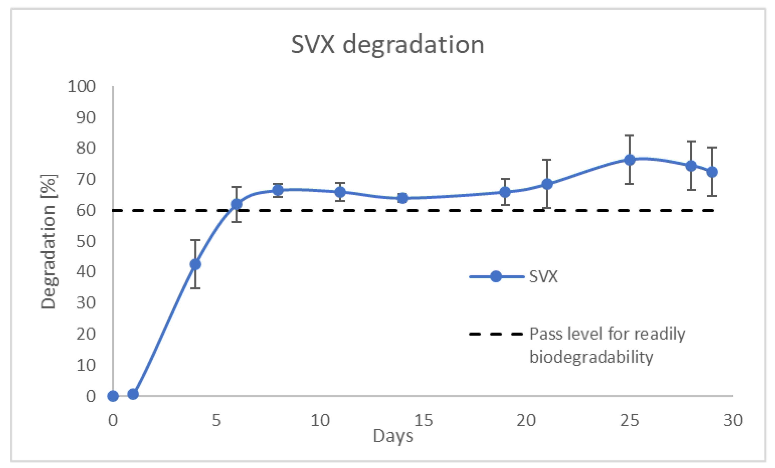Cosmetics 11 00166 g002